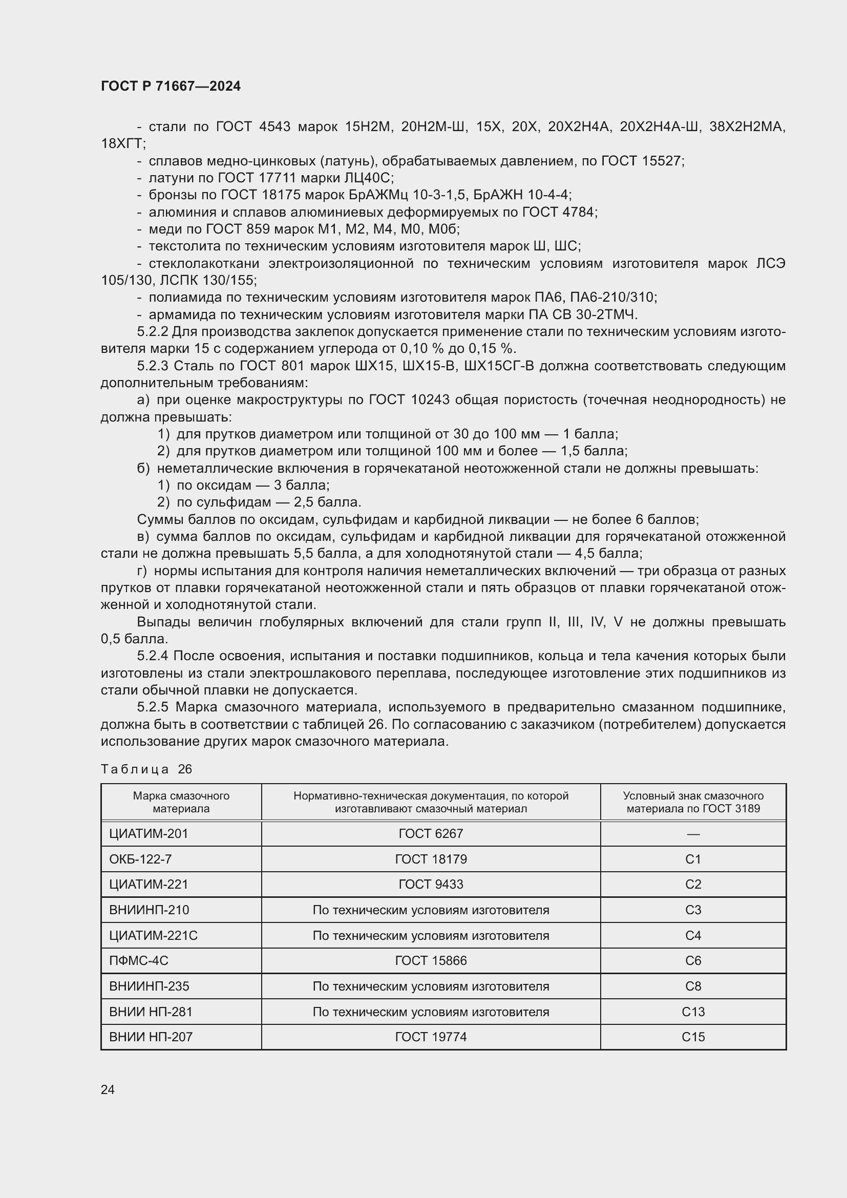 Страница 28 ГОСТ Р 71667-2024