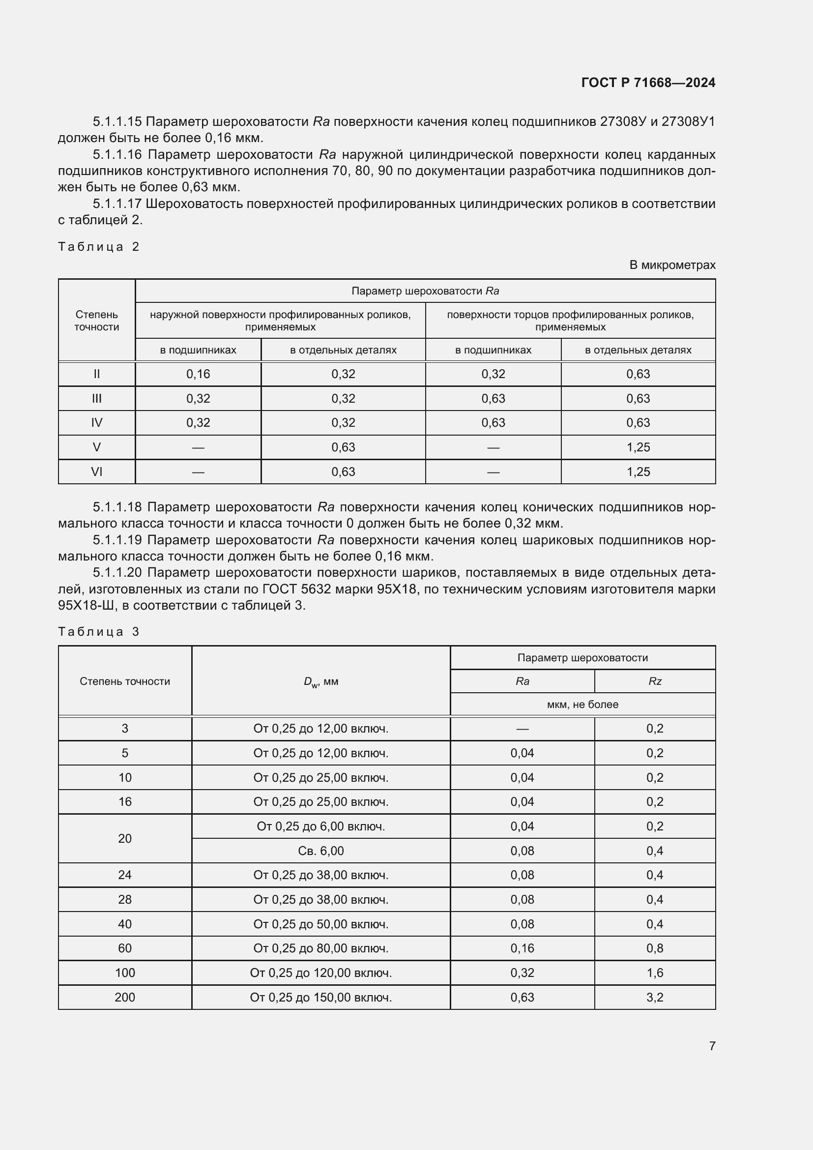 Страница 11 ГОСТ Р 71668-2024