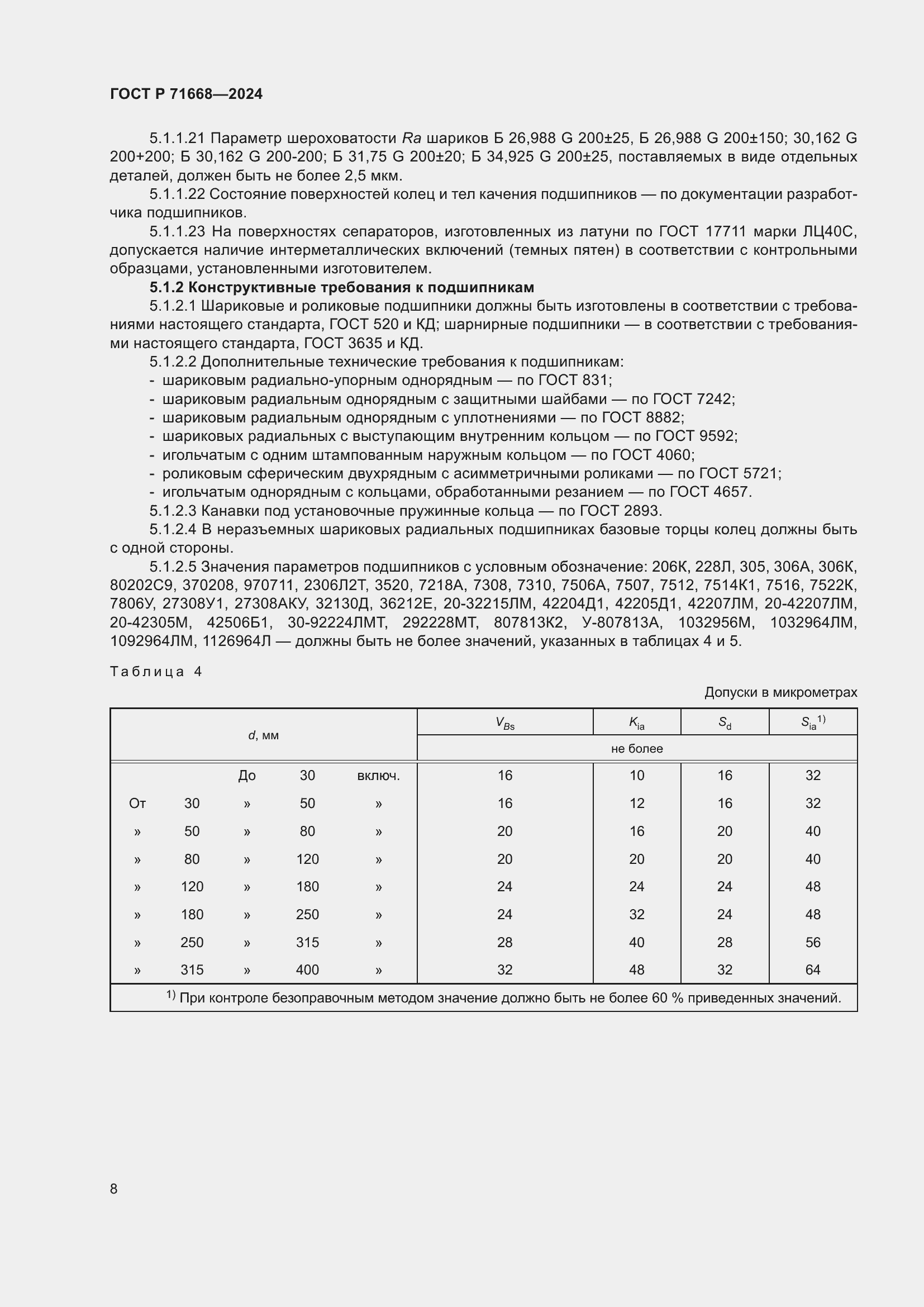 Страница 12 ГОСТ Р 71668-2024