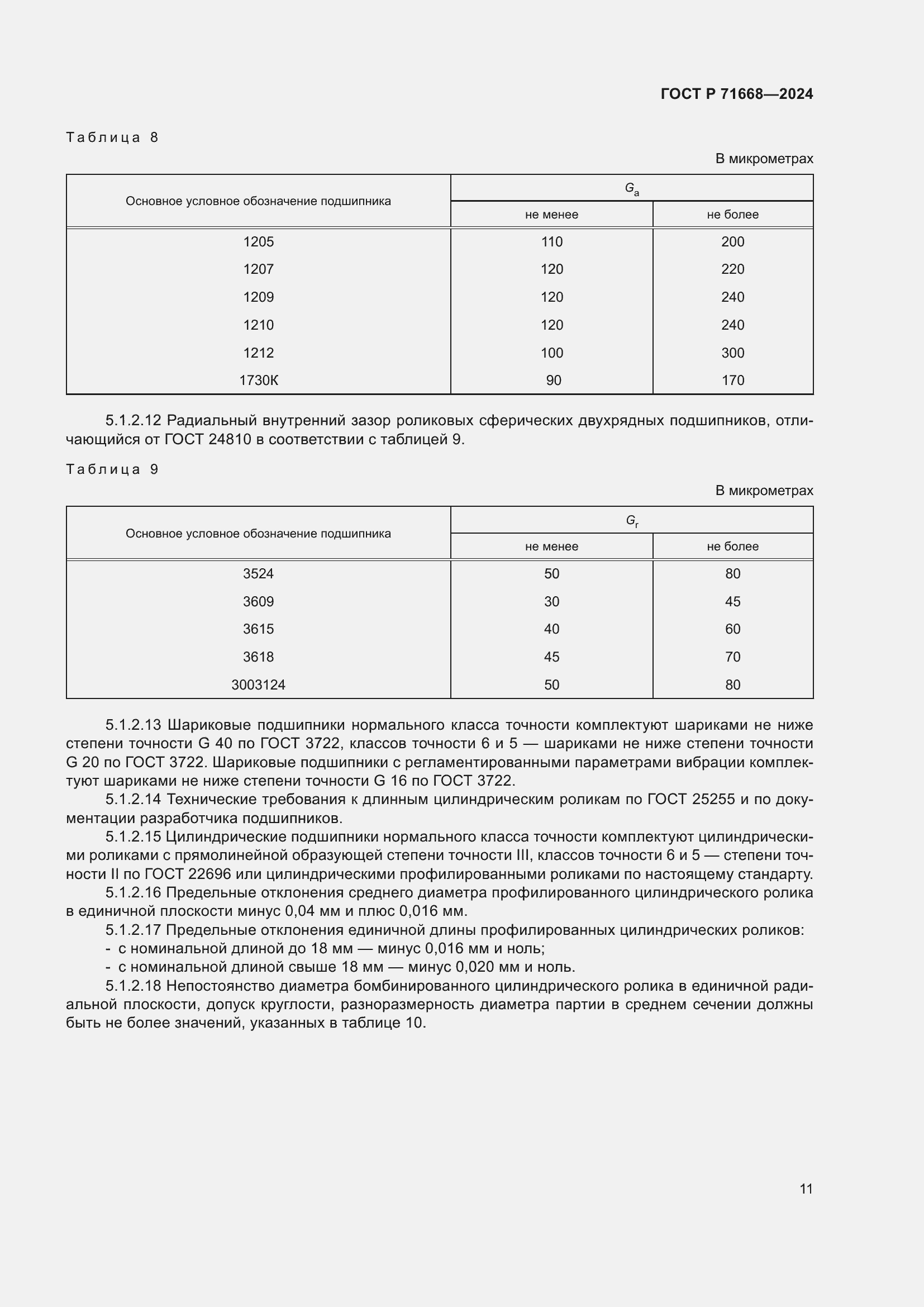 Страница 15 ГОСТ Р 71668-2024