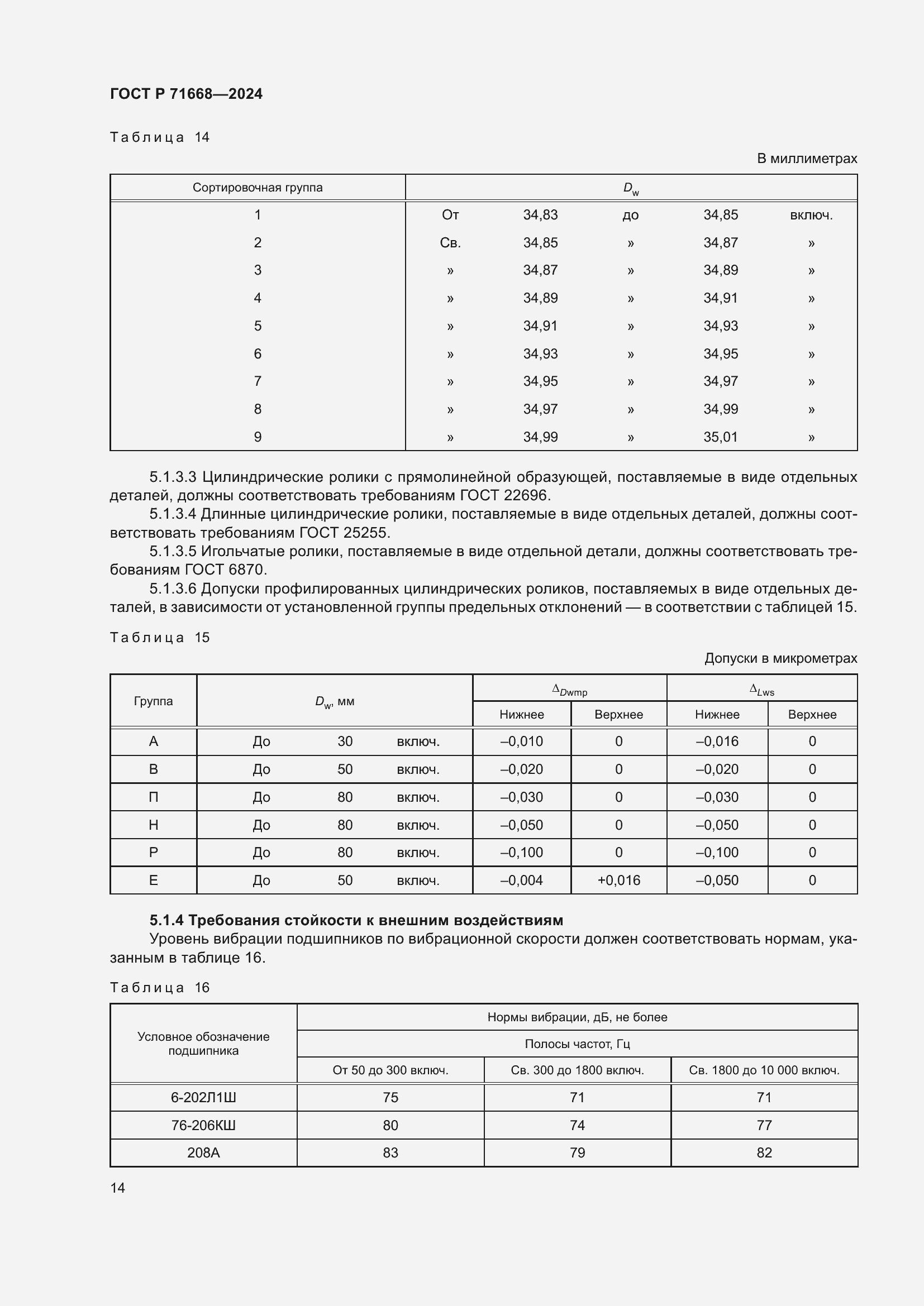 Страница 18 ГОСТ Р 71668-2024