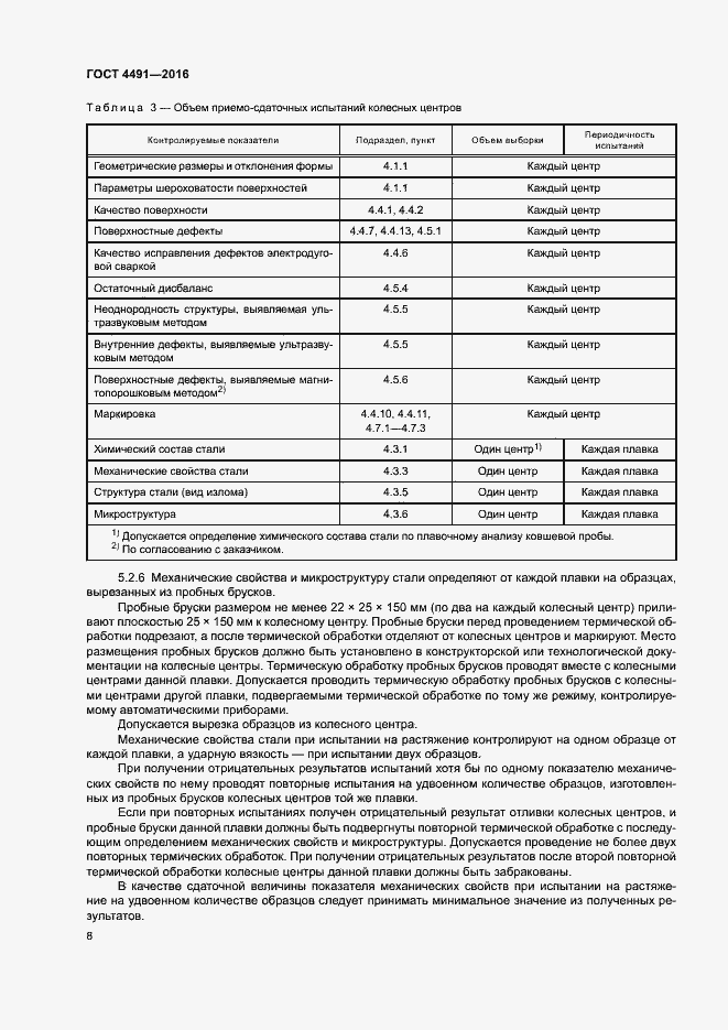Страница 12 ГОСТ 4491-2016