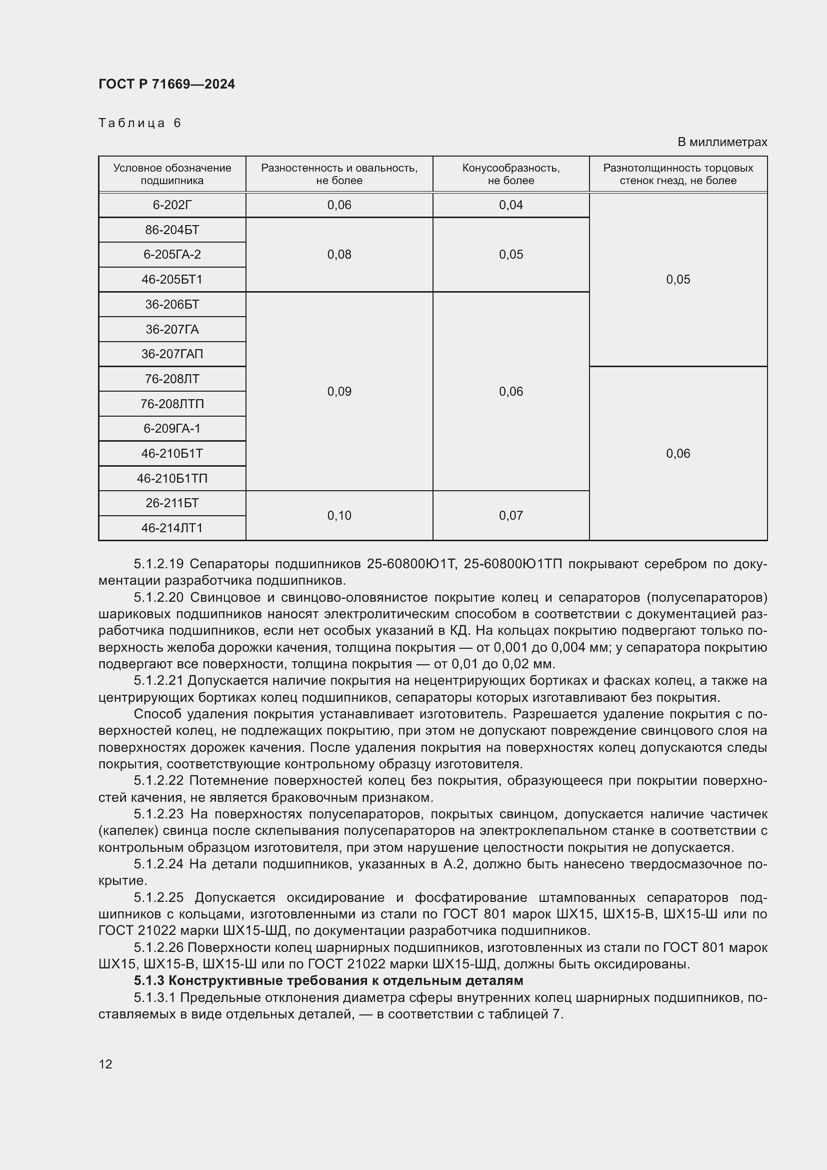 Страница 16 ГОСТ Р 71669-2024