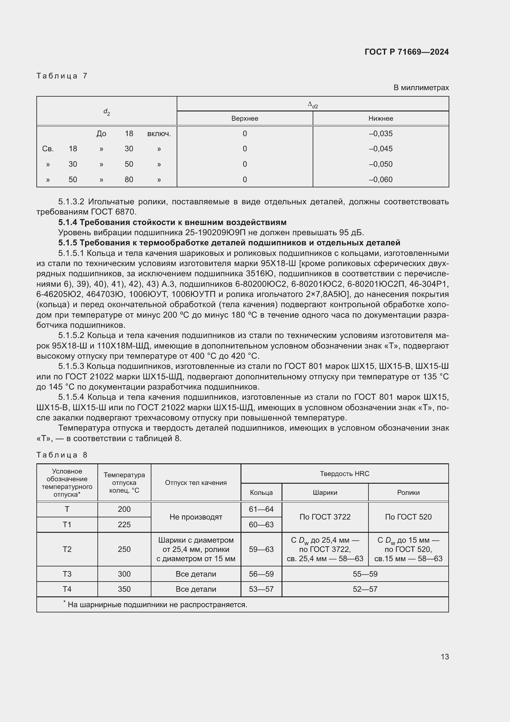 Страница 17 ГОСТ Р 71669-2024