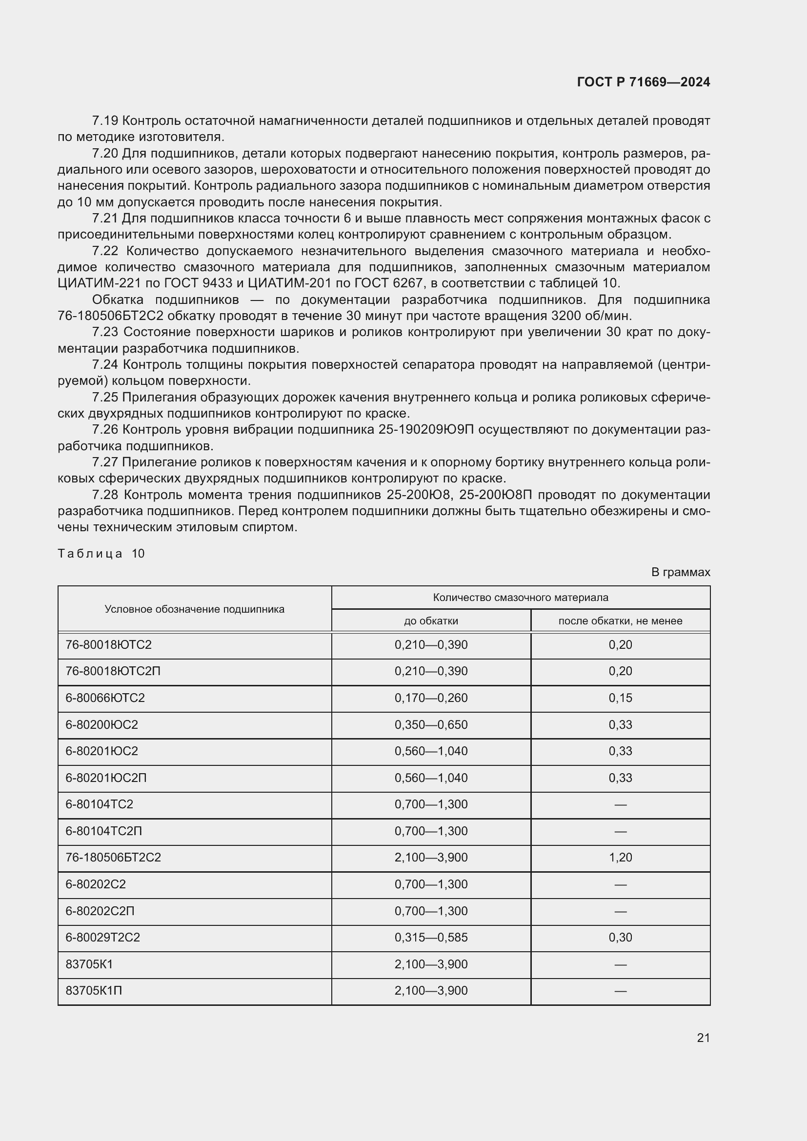 Страница 25 ГОСТ Р 71669-2024