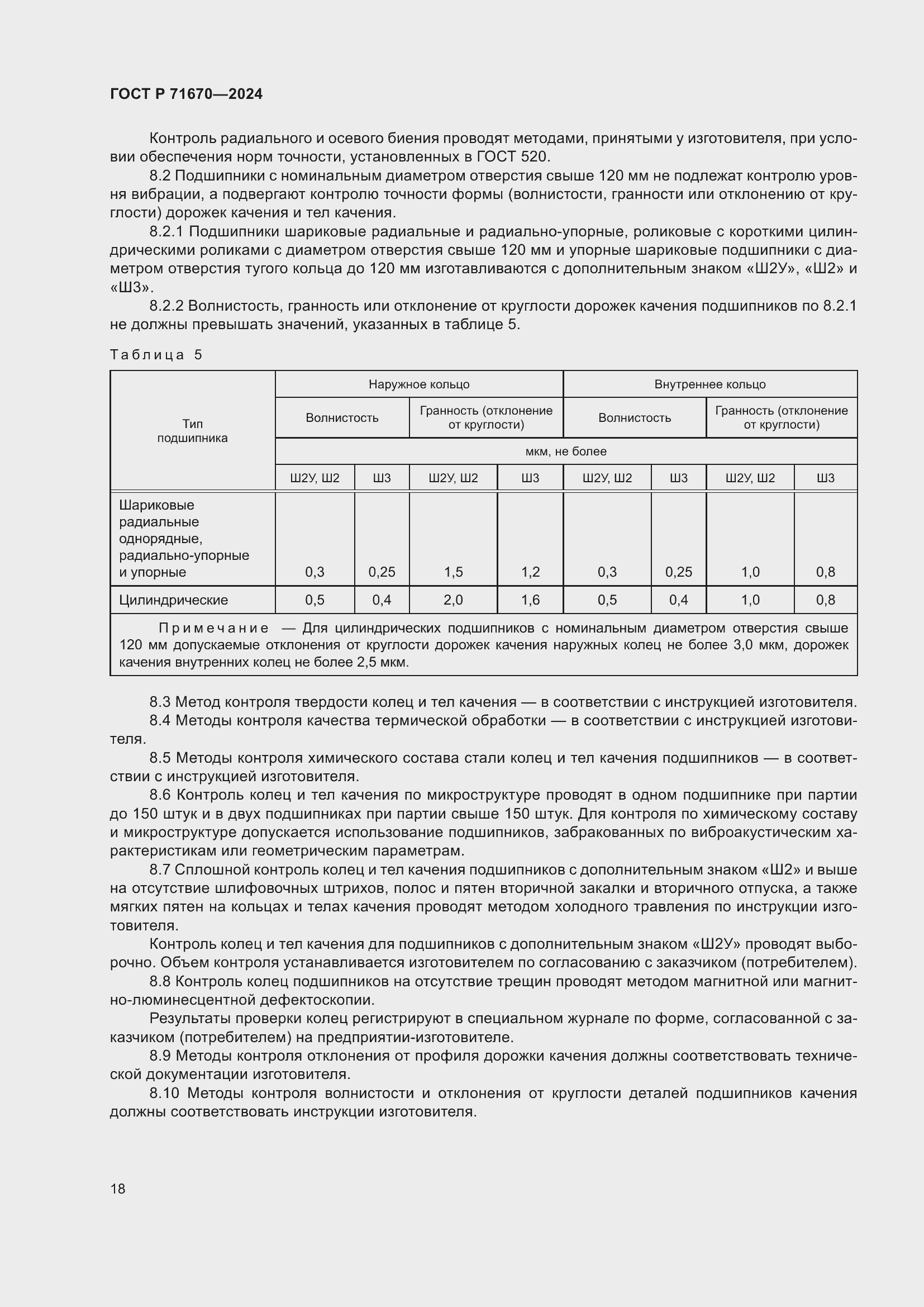 Страница 22 ГОСТ Р 71670-2024