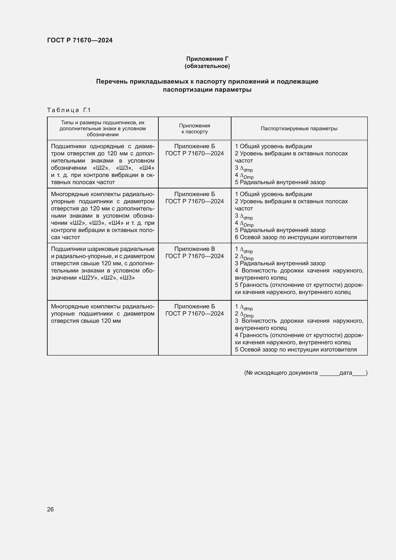 Страница 30 ГОСТ Р 71670-2024