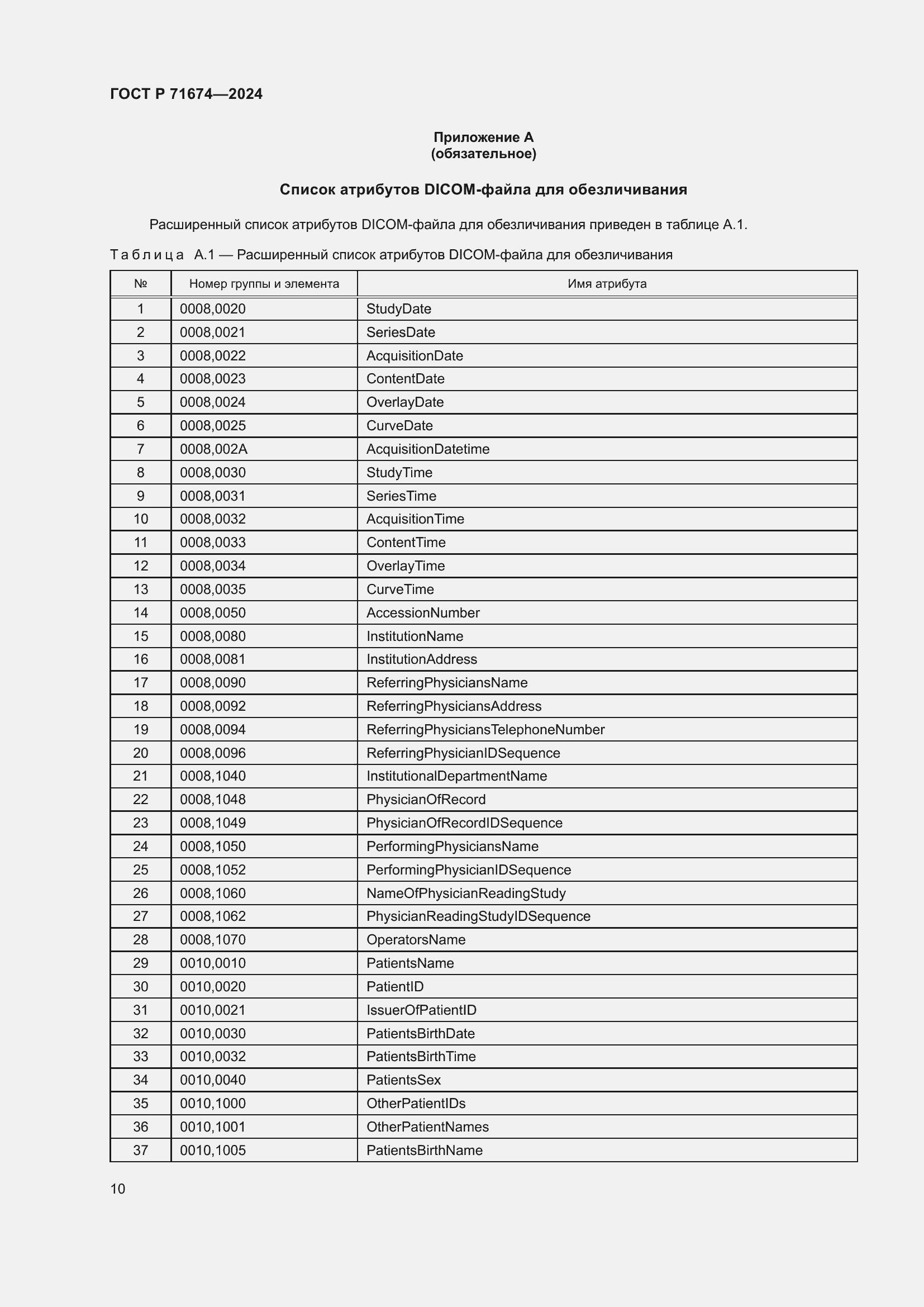 Страница 14 ГОСТ Р 71674-2024
