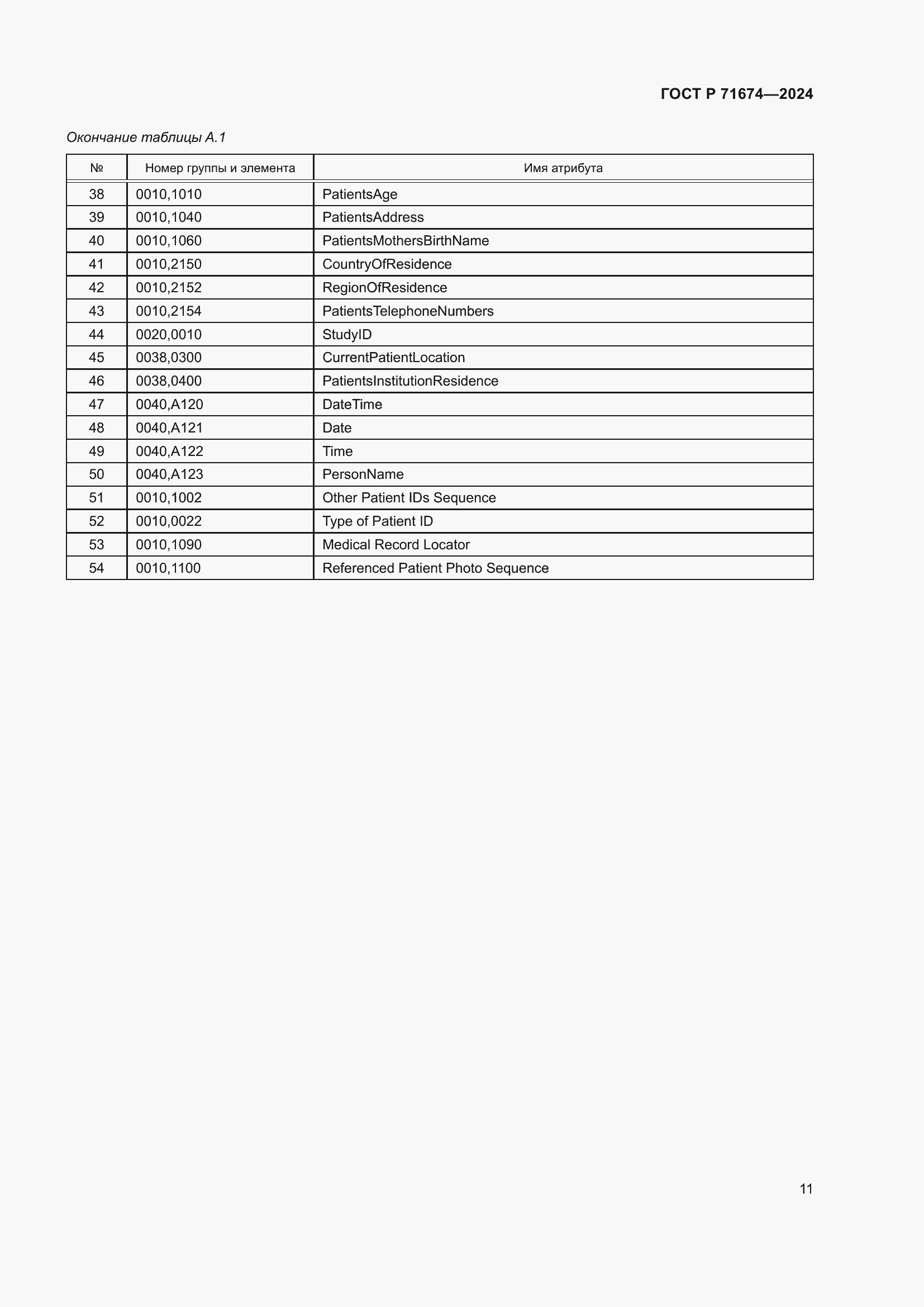 Страница 15 ГОСТ Р 71674-2024