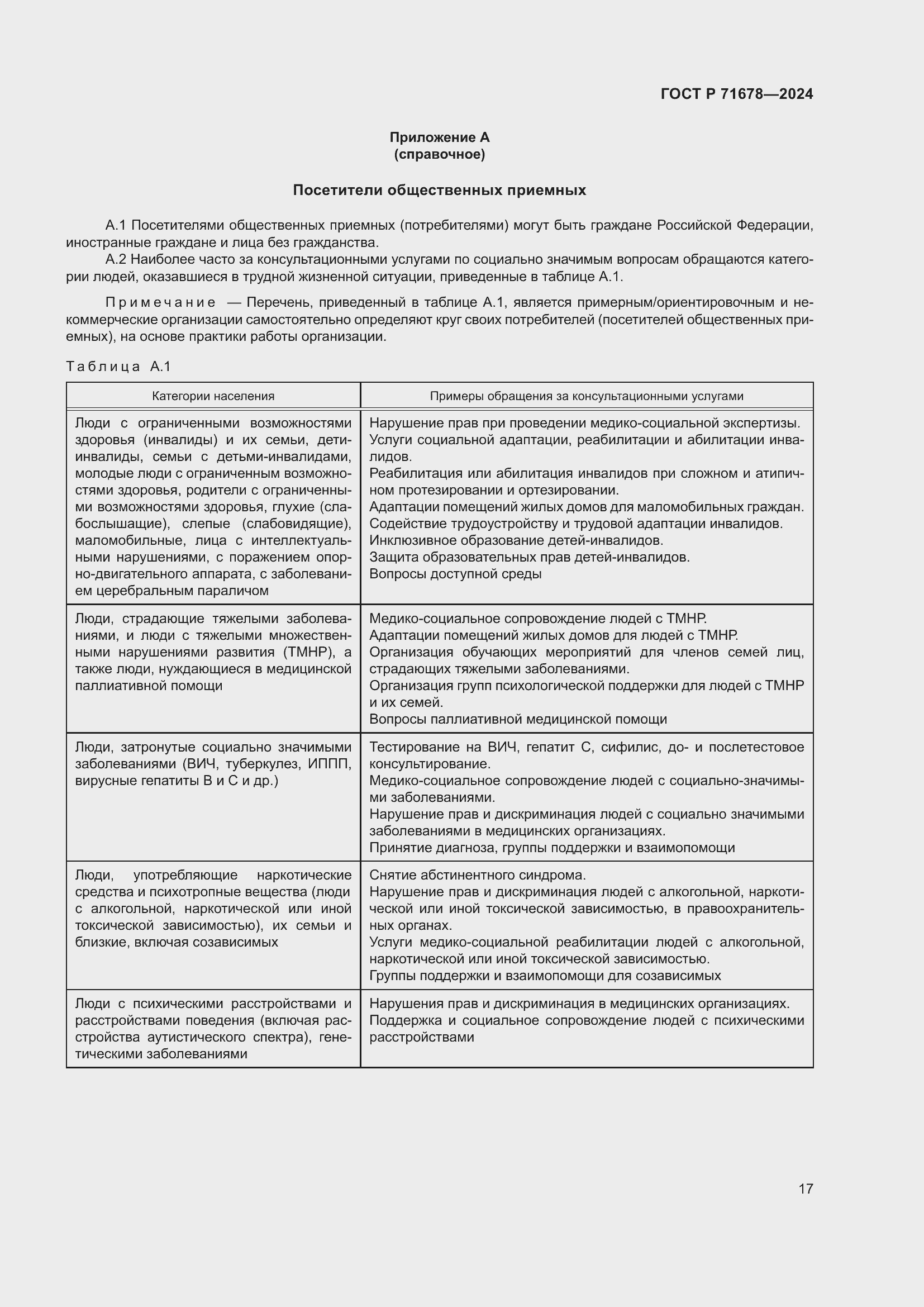 Страница 21 ГОСТ Р 71678-2024