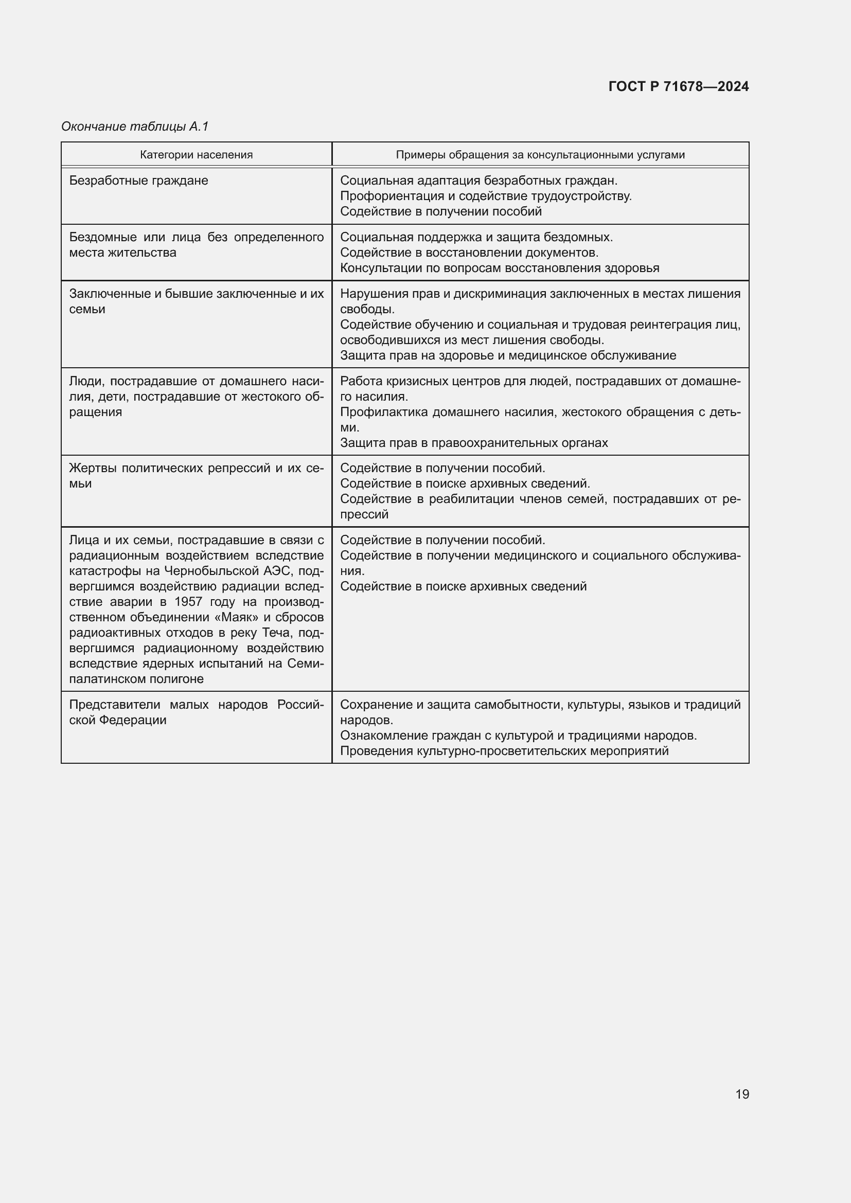 Страница 23 ГОСТ Р 71678-2024