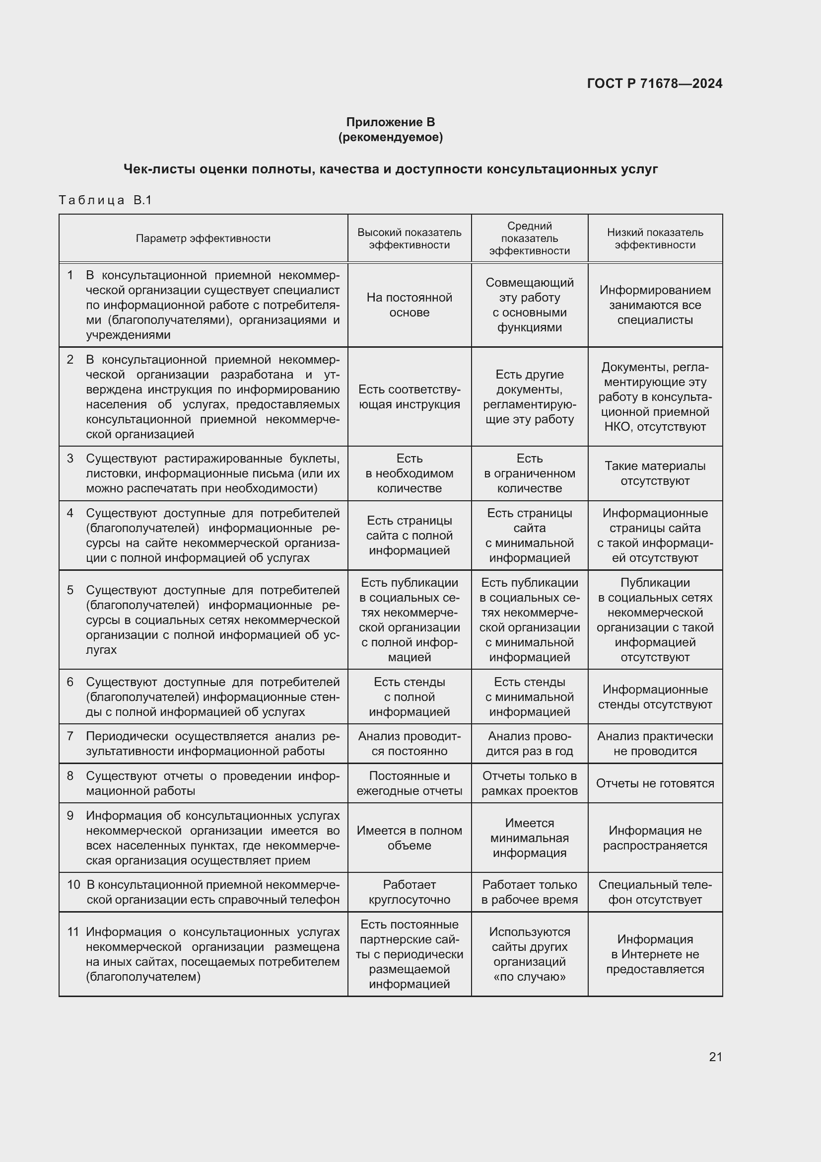 Страница 25 ГОСТ Р 71678-2024