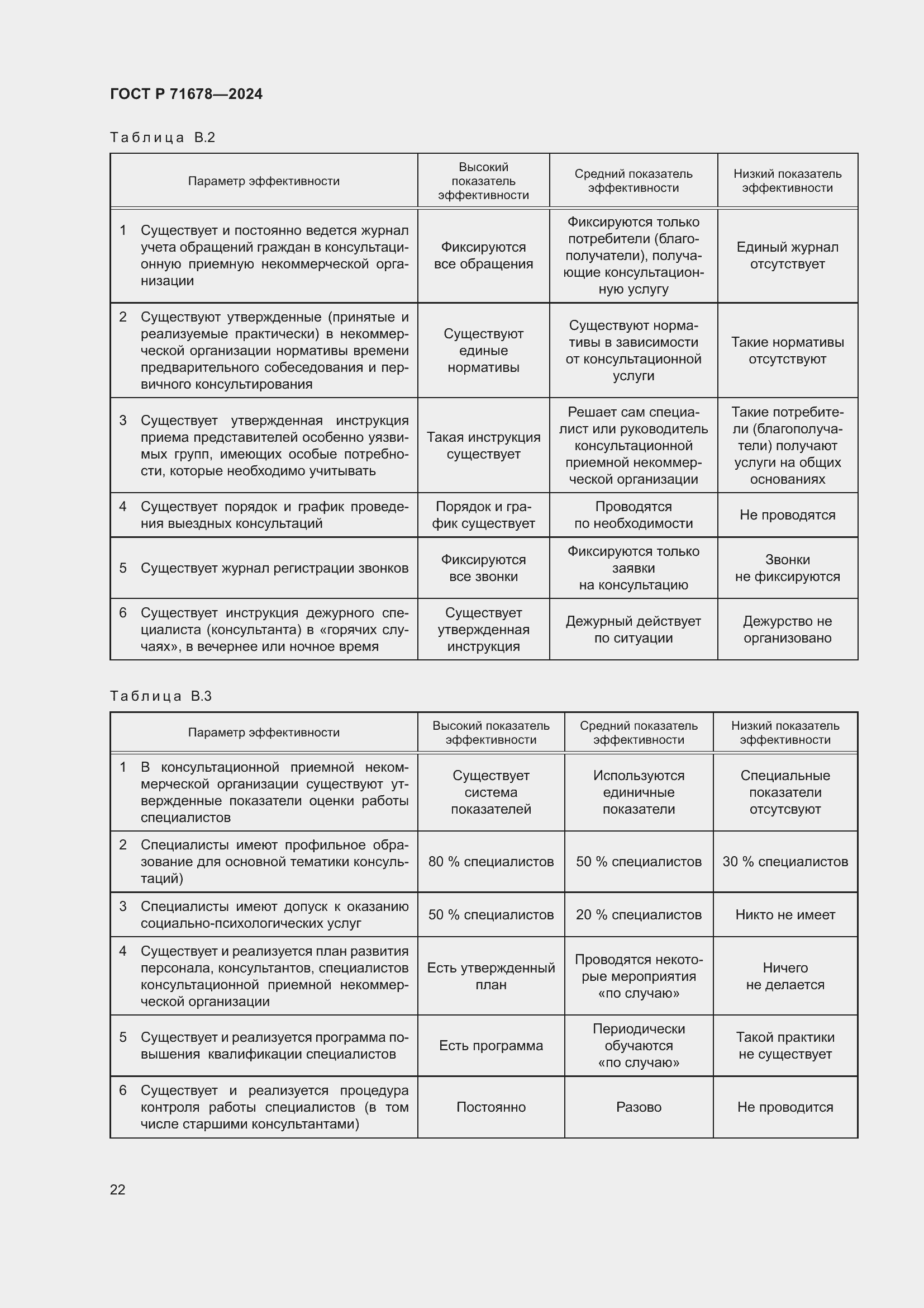 Страница 26 ГОСТ Р 71678-2024