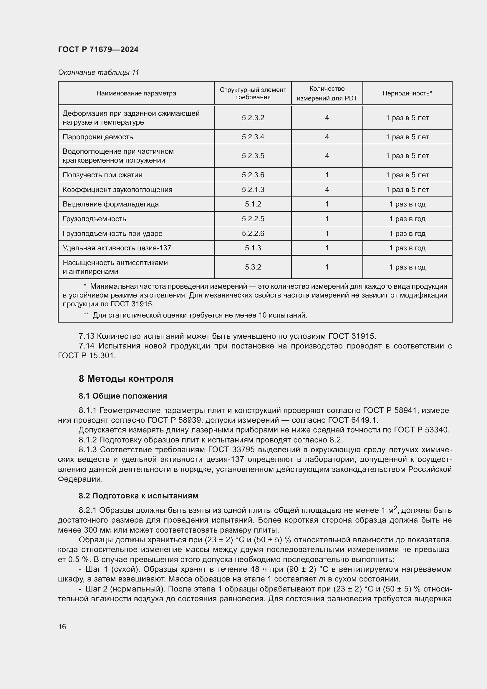 Страница 20 ГОСТ Р 71679-2024