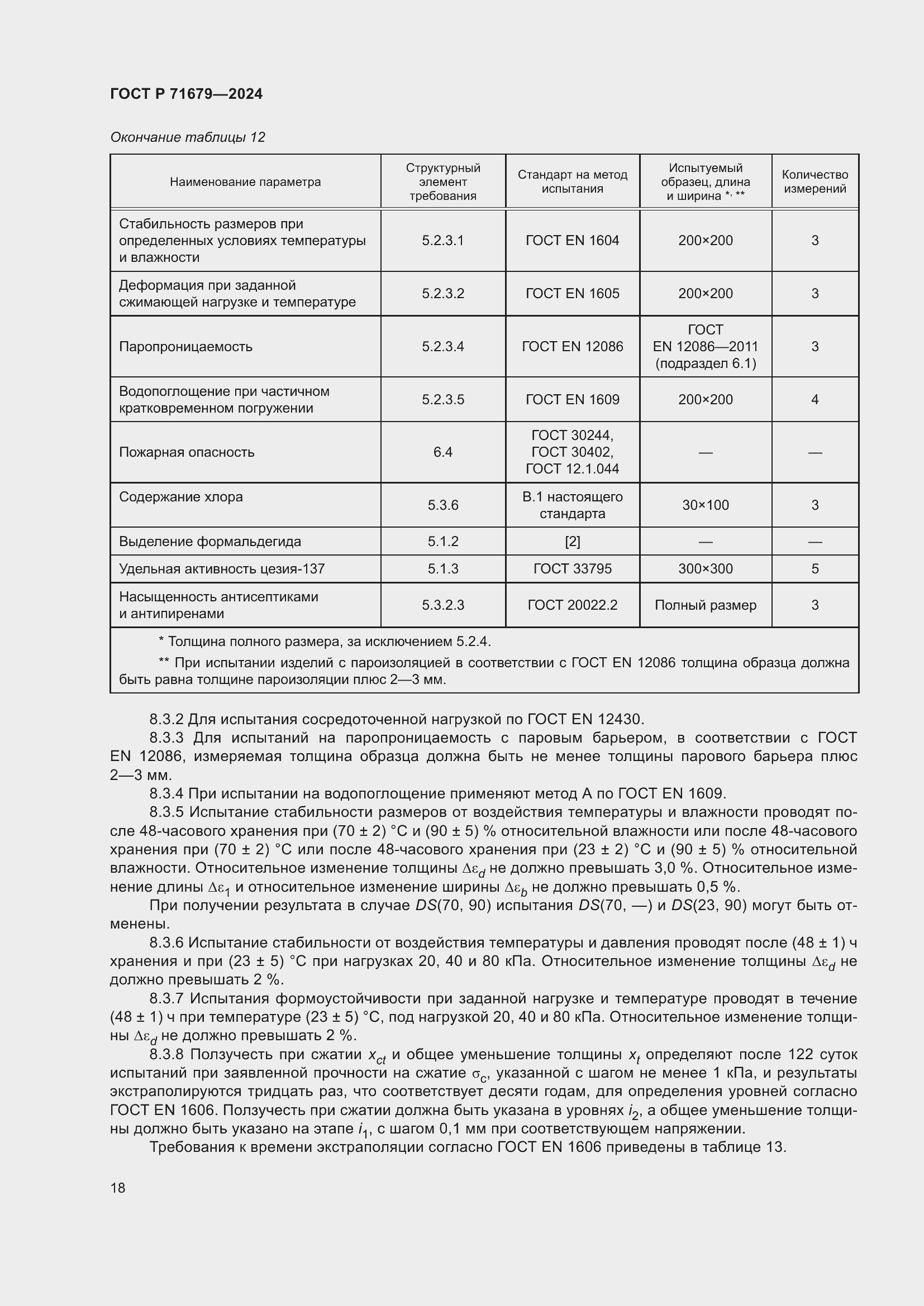 Страница 22 ГОСТ Р 71679-2024