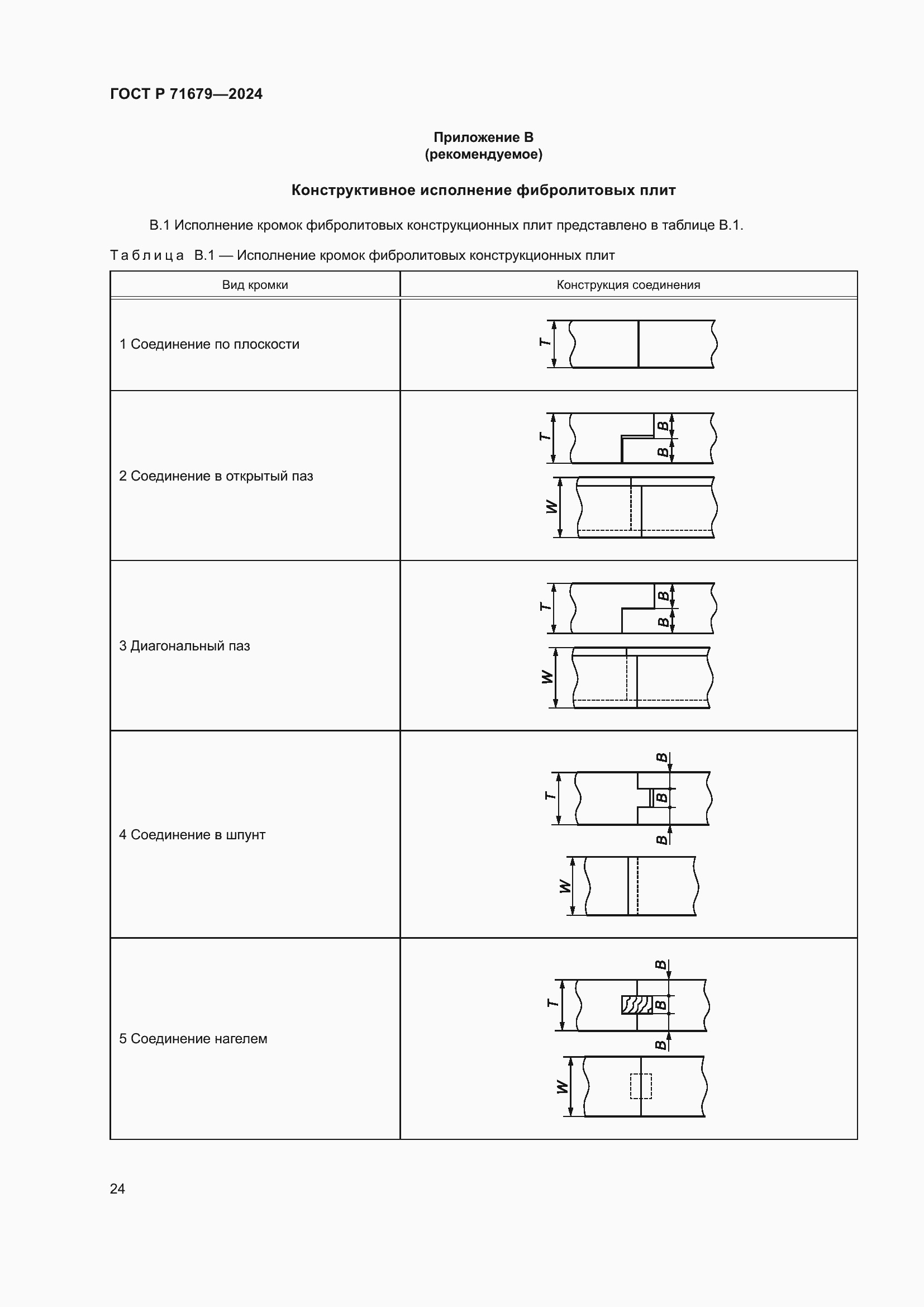 Страница 28 ГОСТ Р 71679-2024