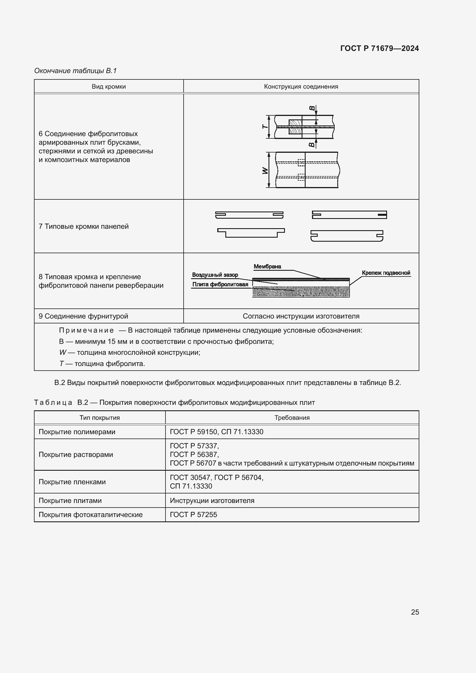 Страница 29 ГОСТ Р 71679-2024