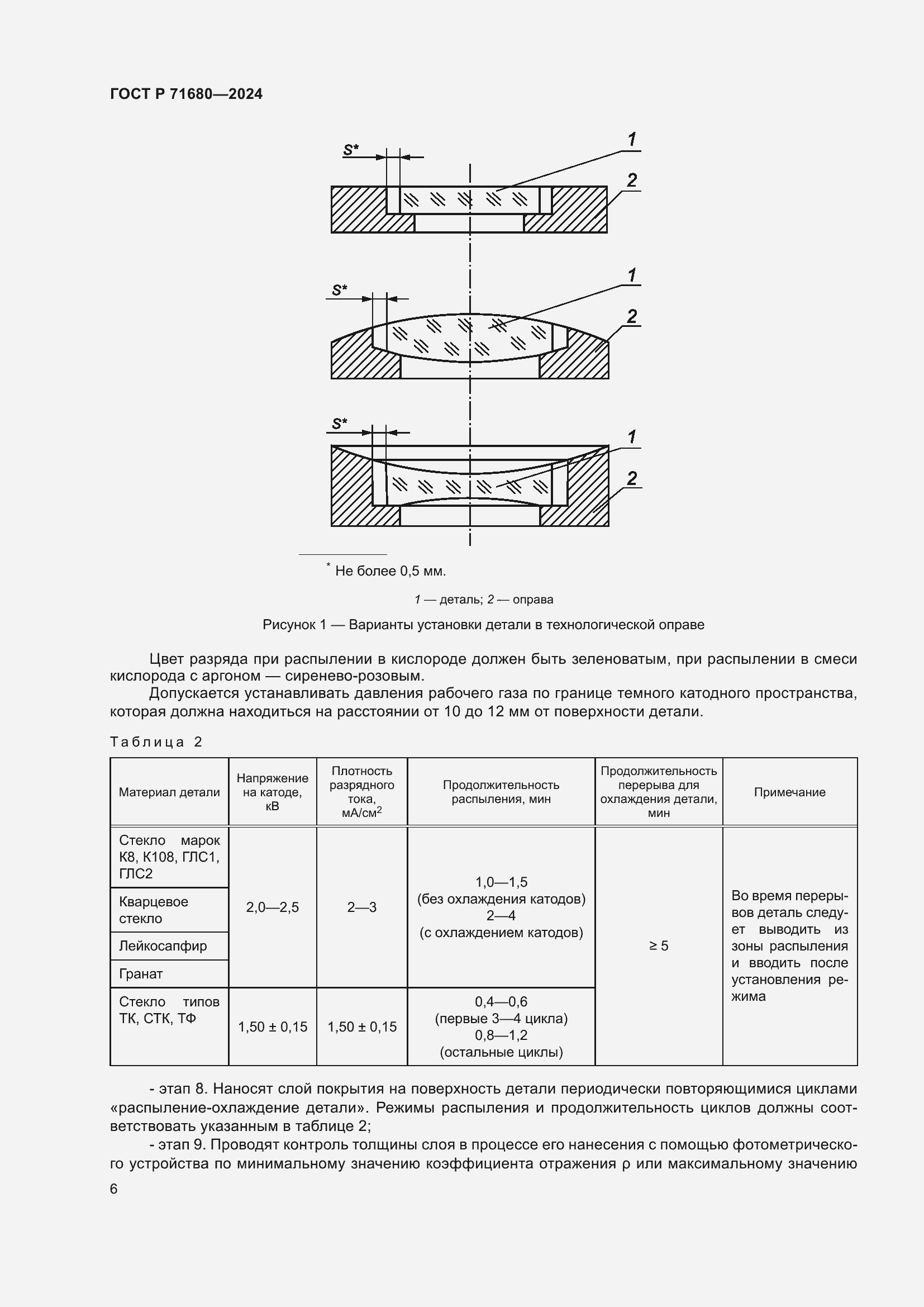 Страница 10 ГОСТ Р 71680-2024