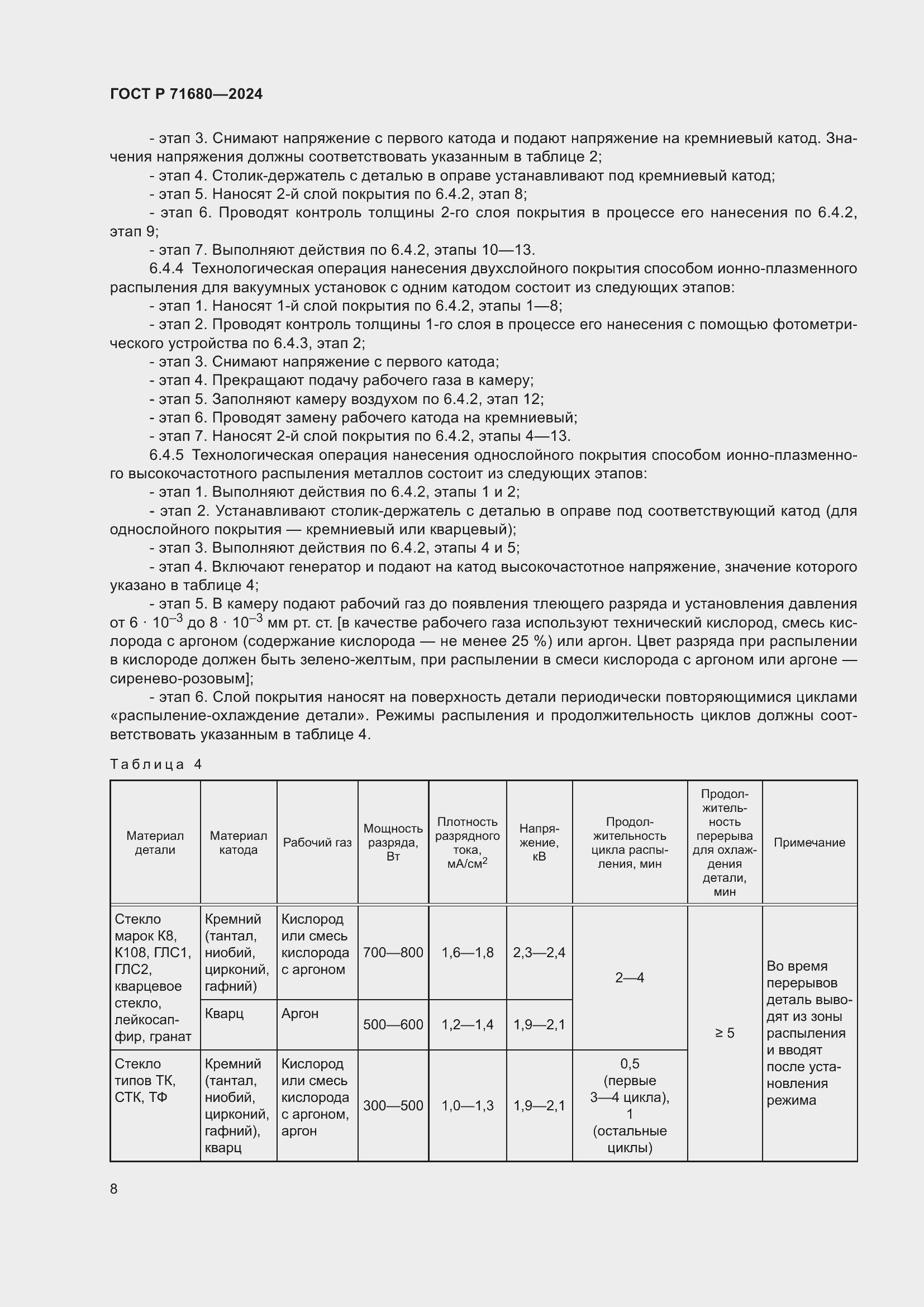 Страница 12 ГОСТ Р 71680-2024