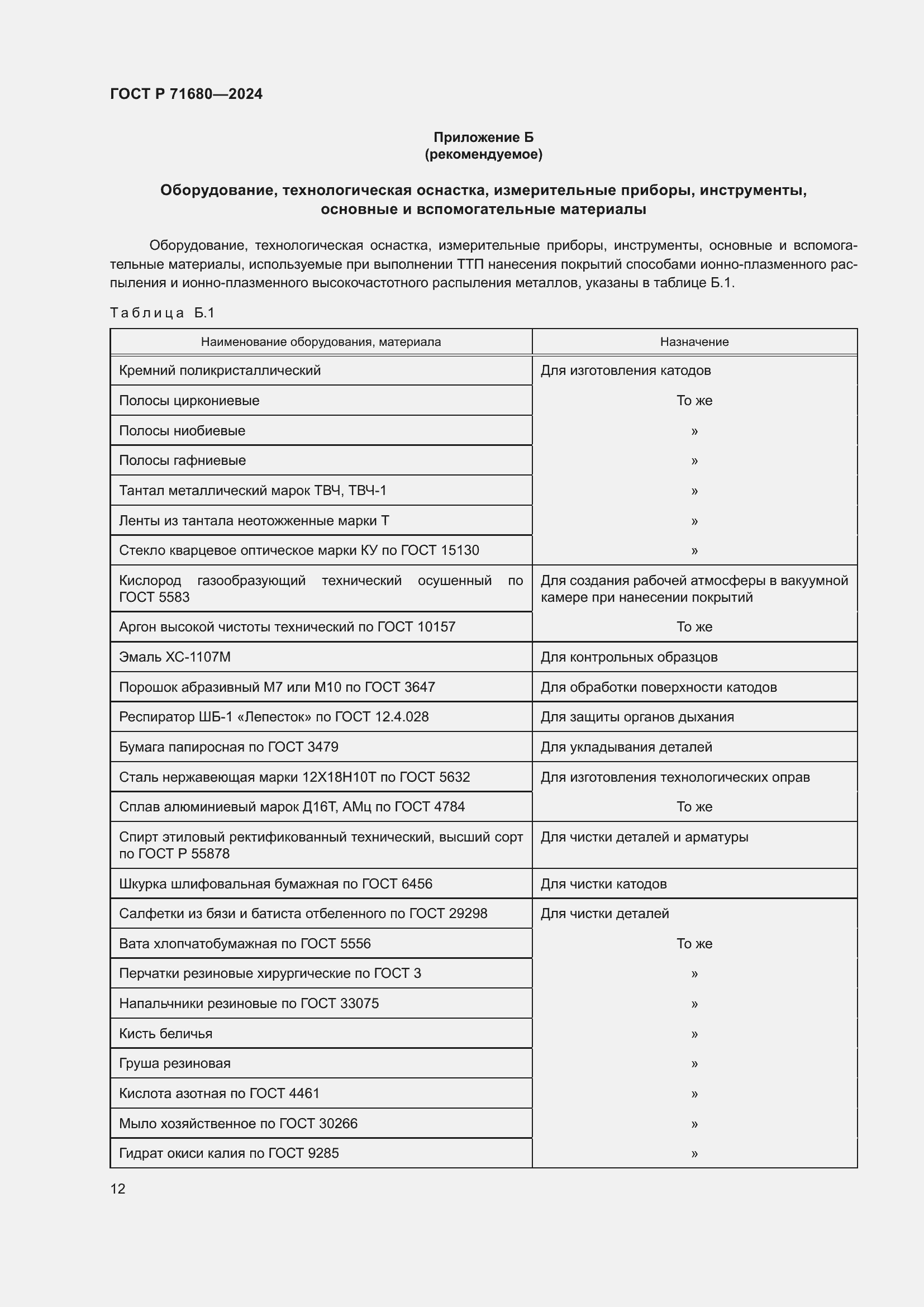 Страница 16 ГОСТ Р 71680-2024
