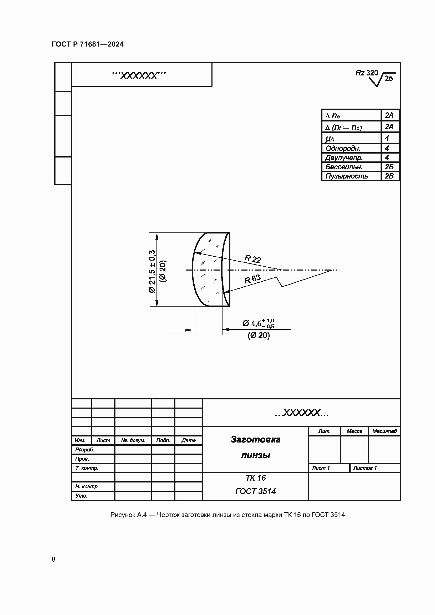 Страница 10 ГОСТ Р 71681-2024