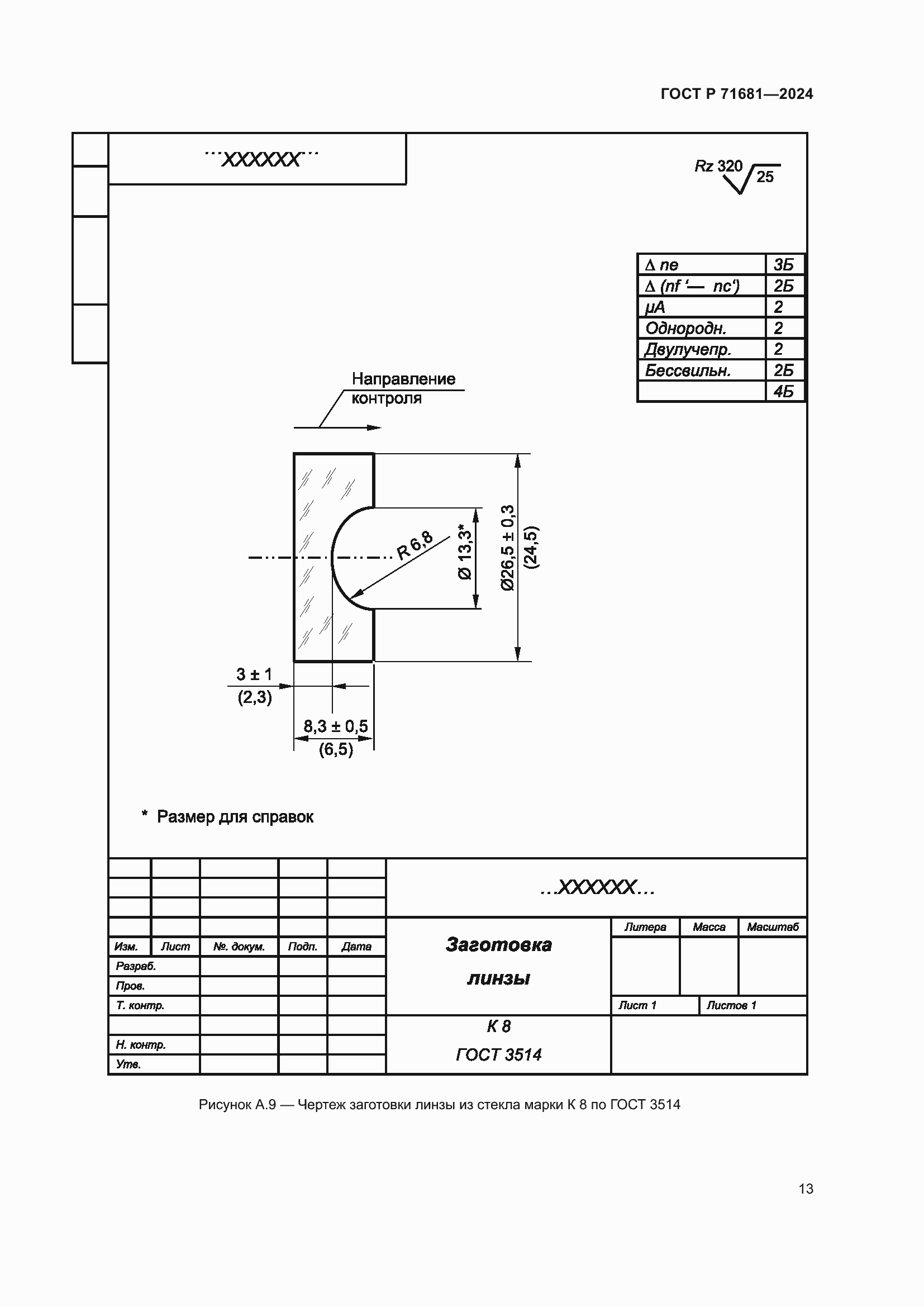 Страница 15 ГОСТ Р 71681-2024