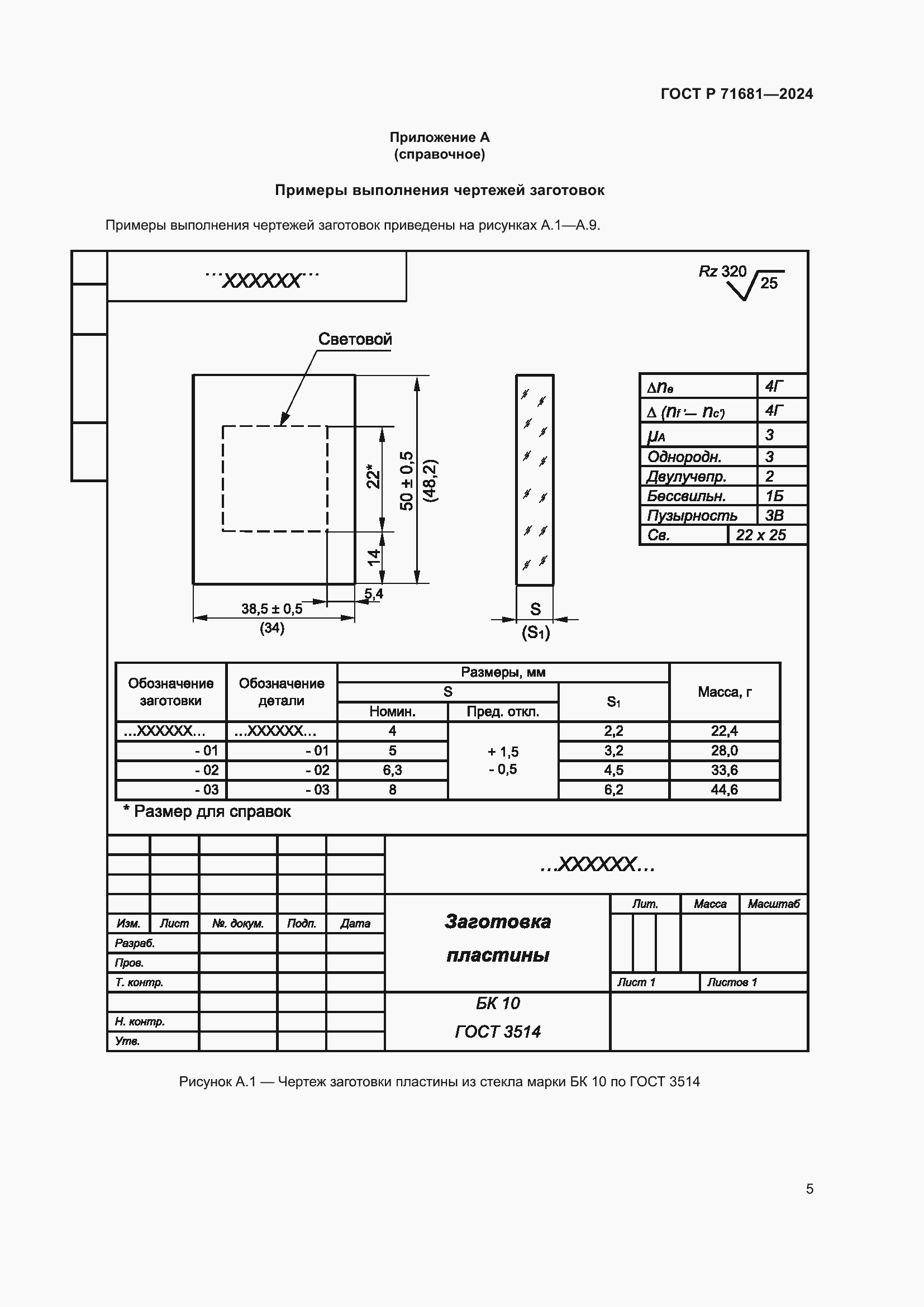 Страница 7 ГОСТ Р 71681-2024