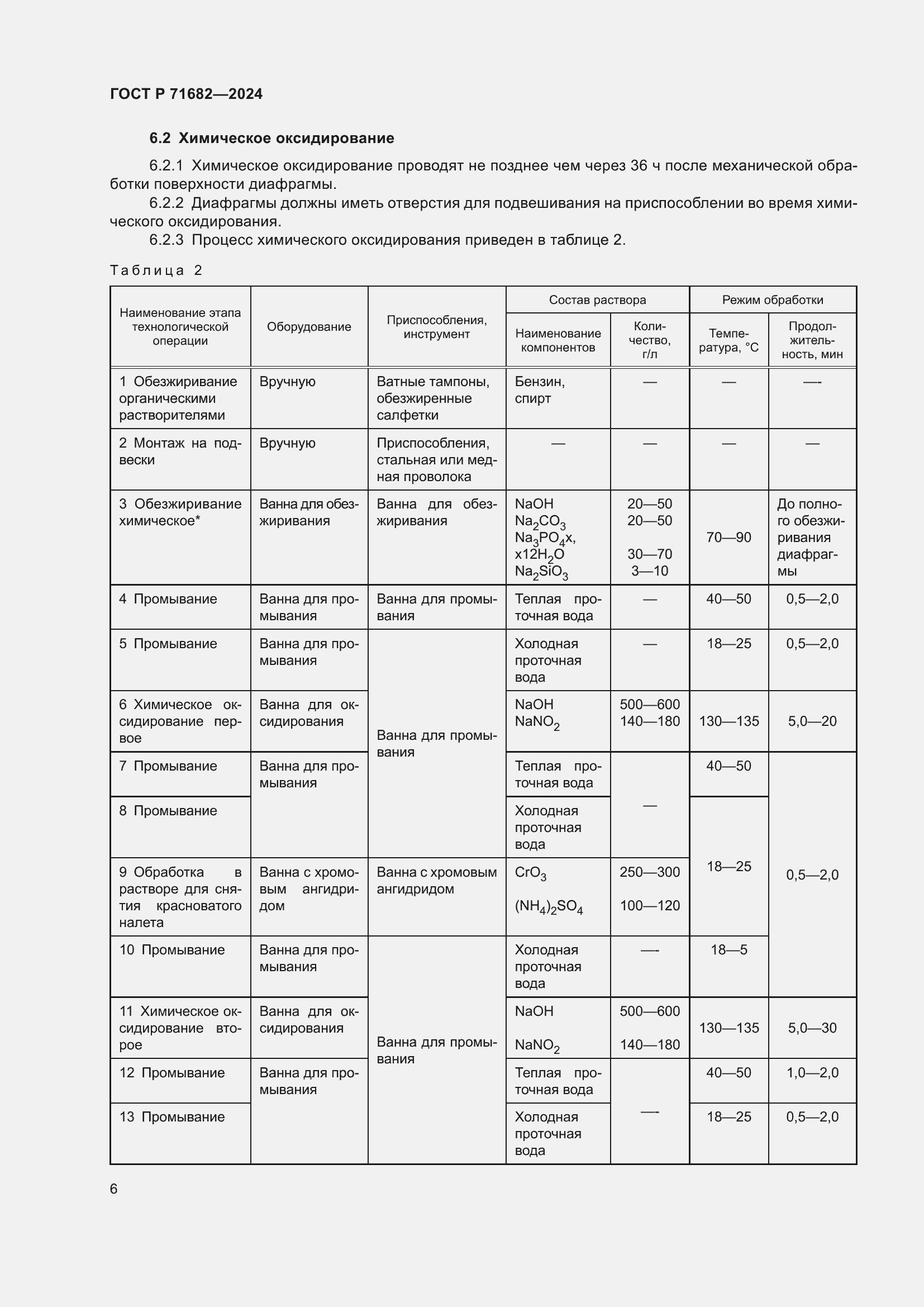 Страница 8 ГОСТ Р 71682-2024