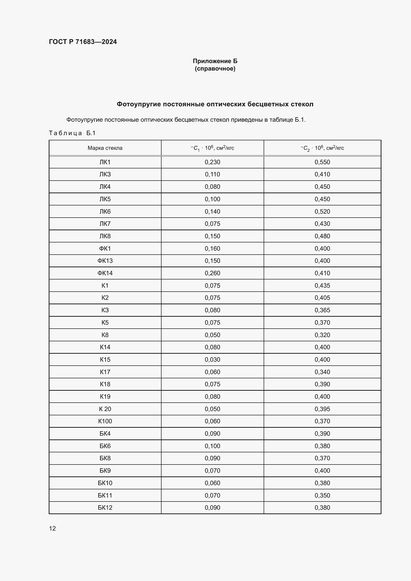 Страница 16 ГОСТ Р 71683-2024