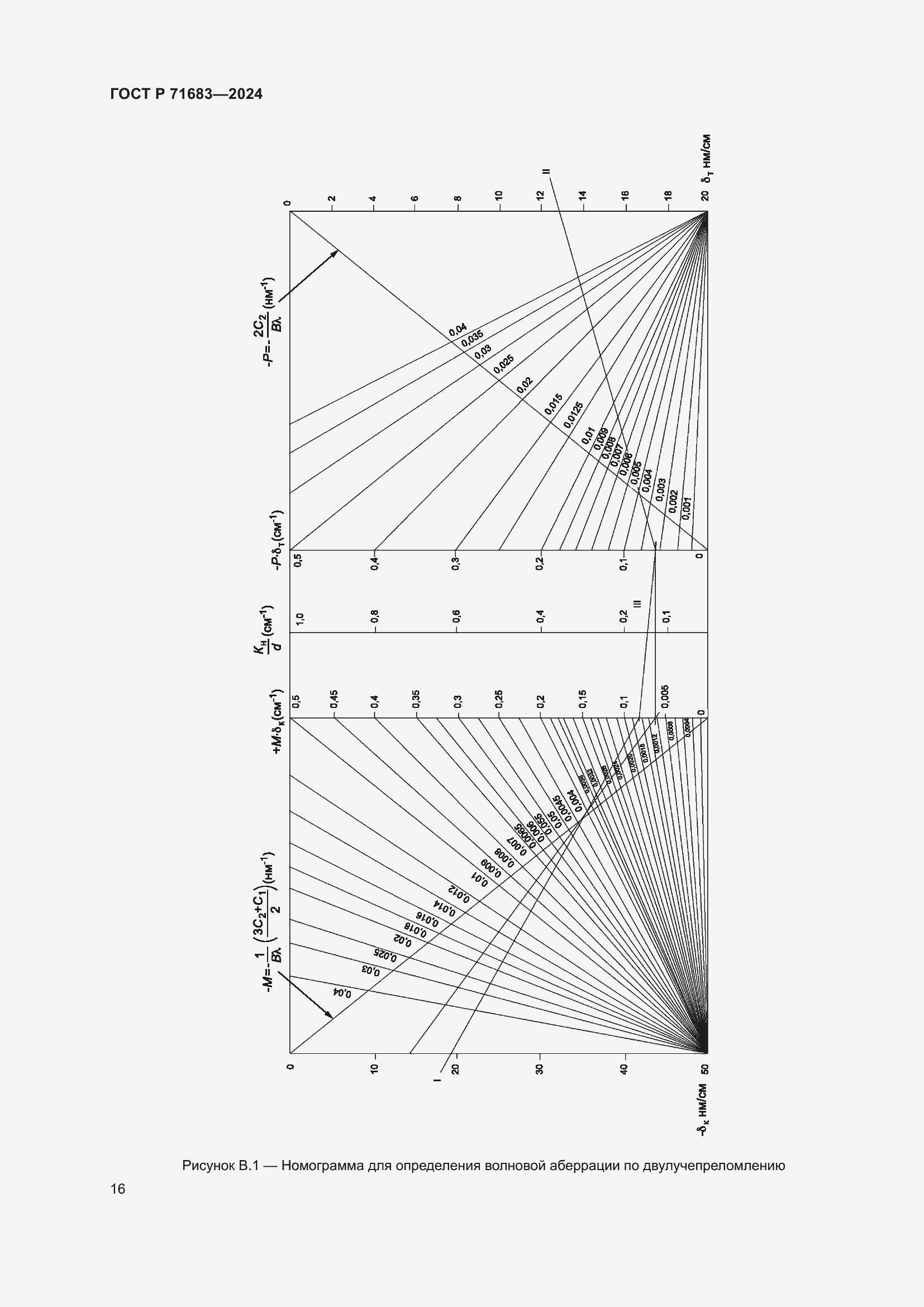 Страница 20 ГОСТ Р 71683-2024