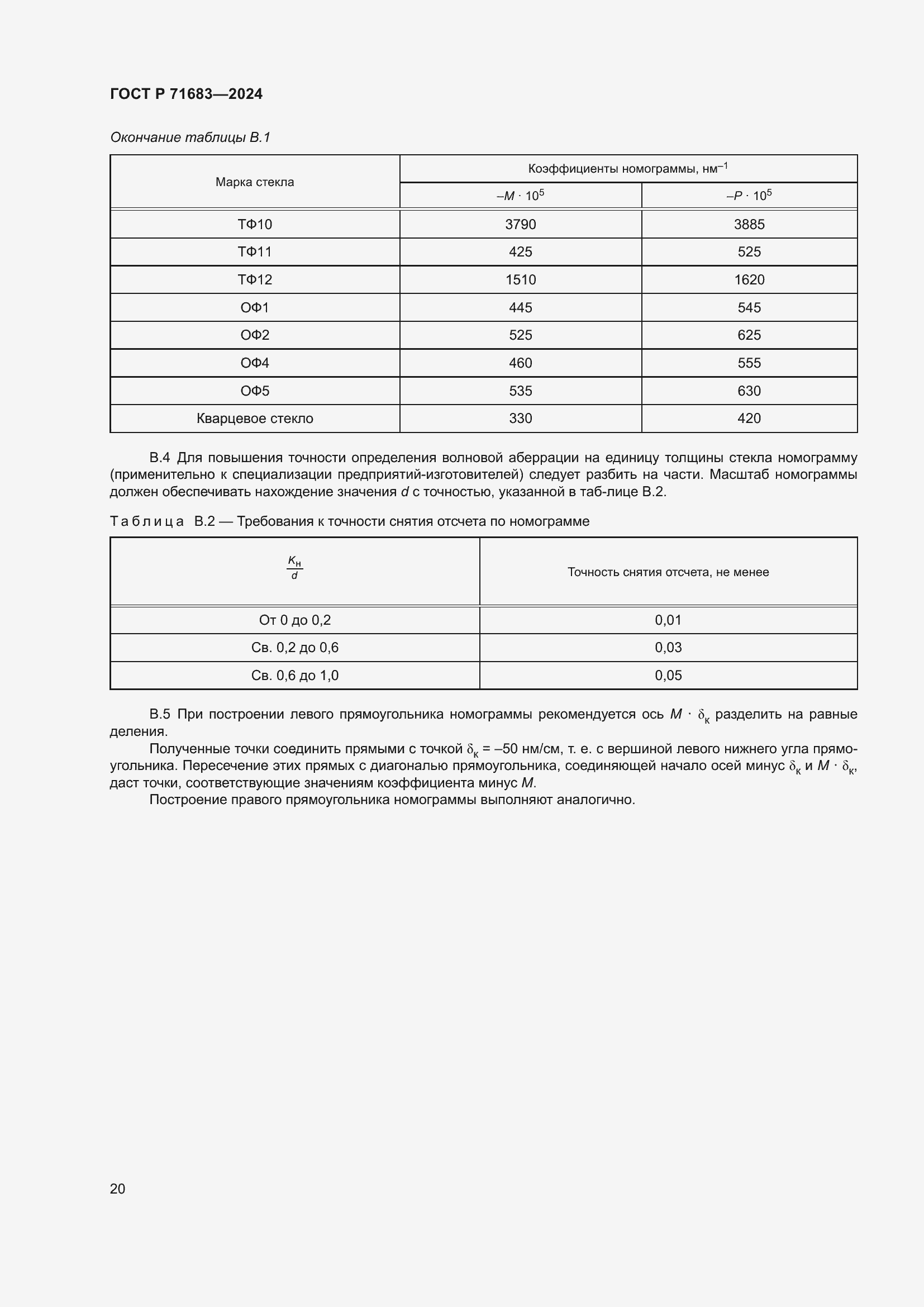 Страница 24 ГОСТ Р 71683-2024
