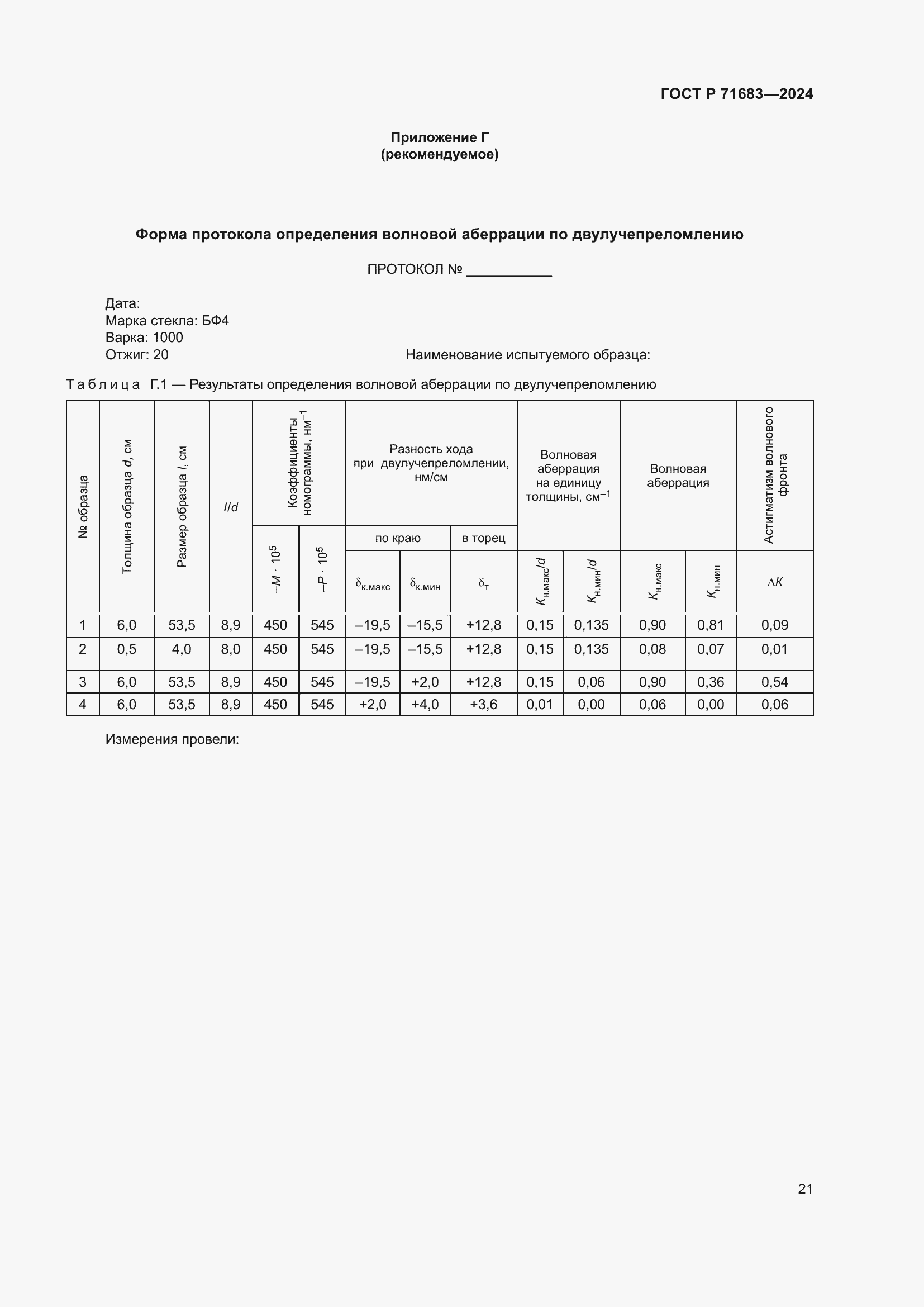 Страница 25 ГОСТ Р 71683-2024