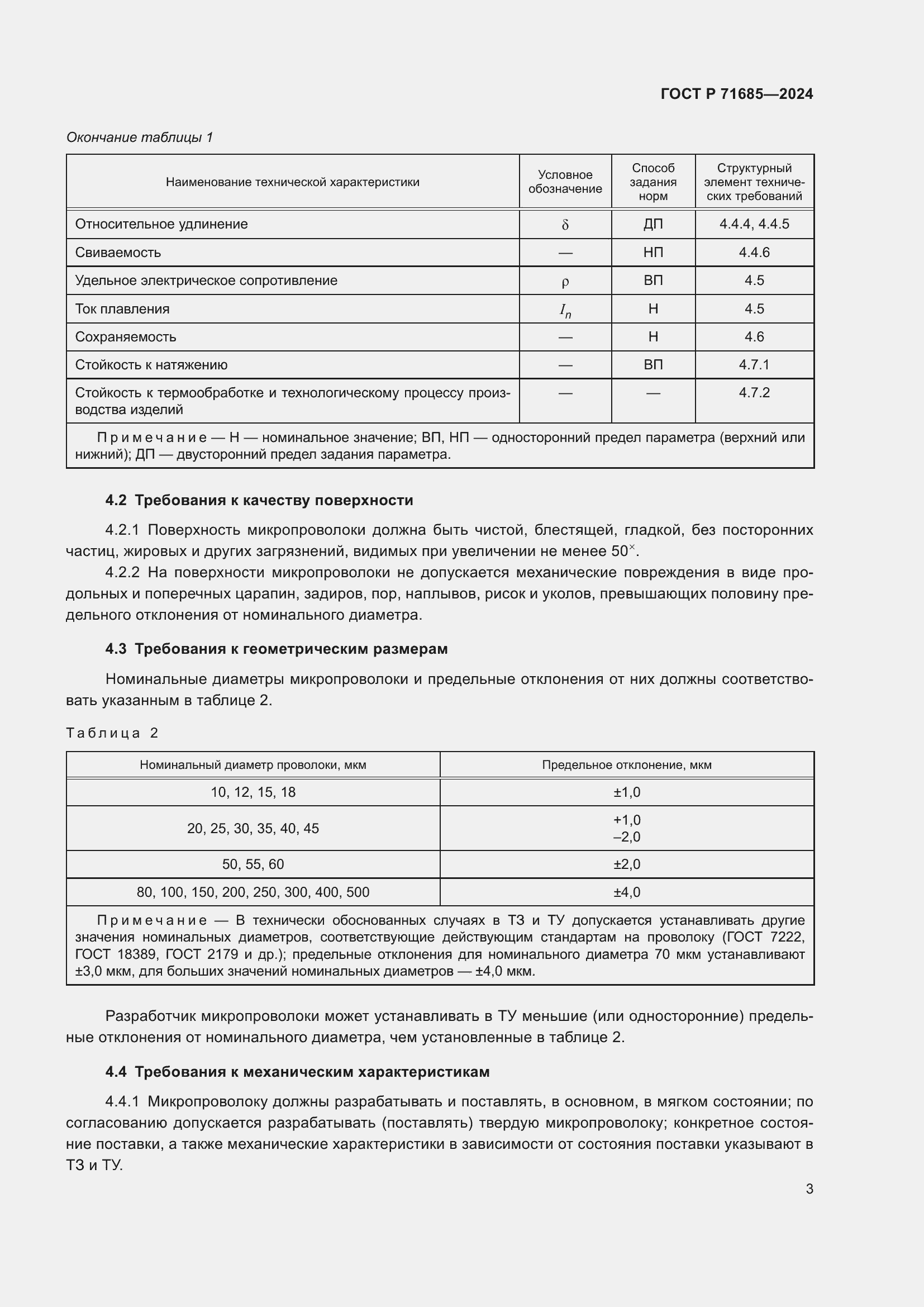 Страница 7 ГОСТ Р 71685-2024
