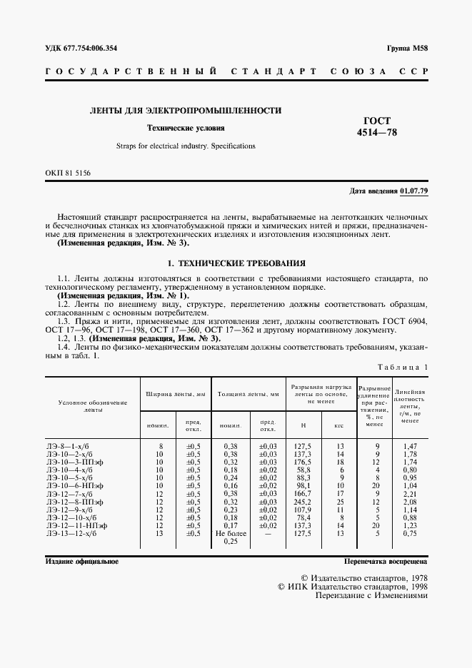 Страница 2 ГОСТ 4514-78