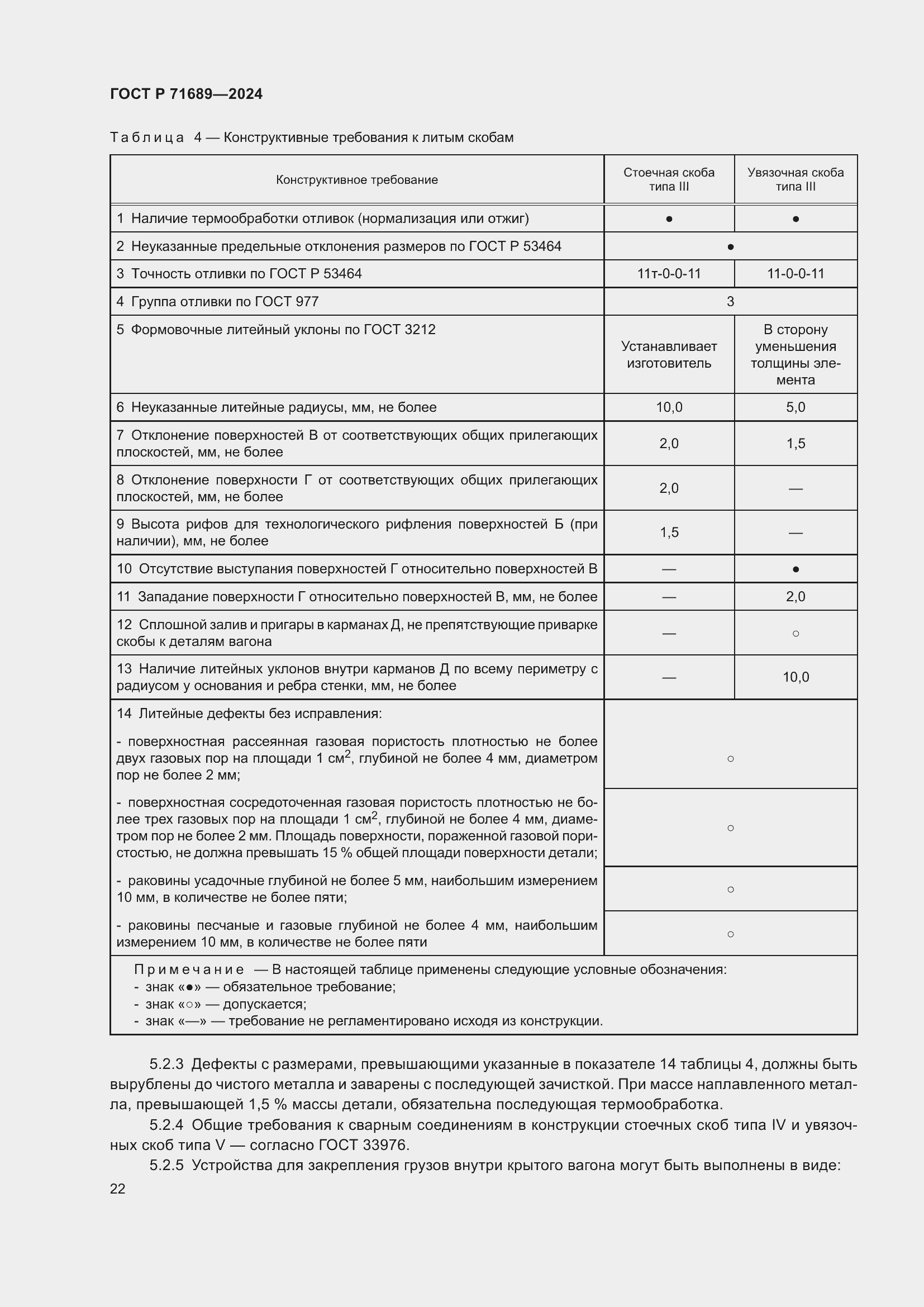 Страница 26 ГОСТ Р 71689-2024