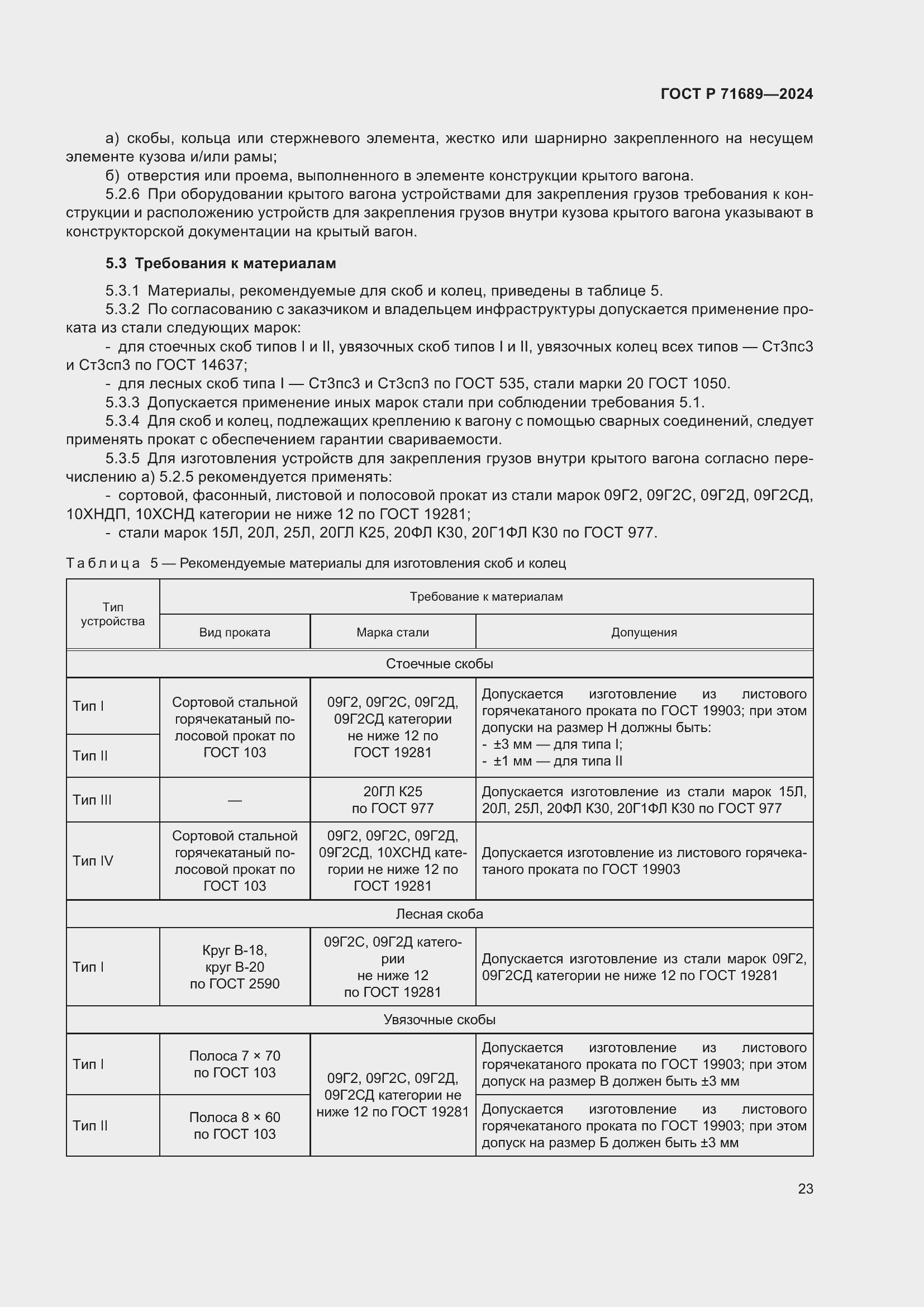 Страница 27 ГОСТ Р 71689-2024
