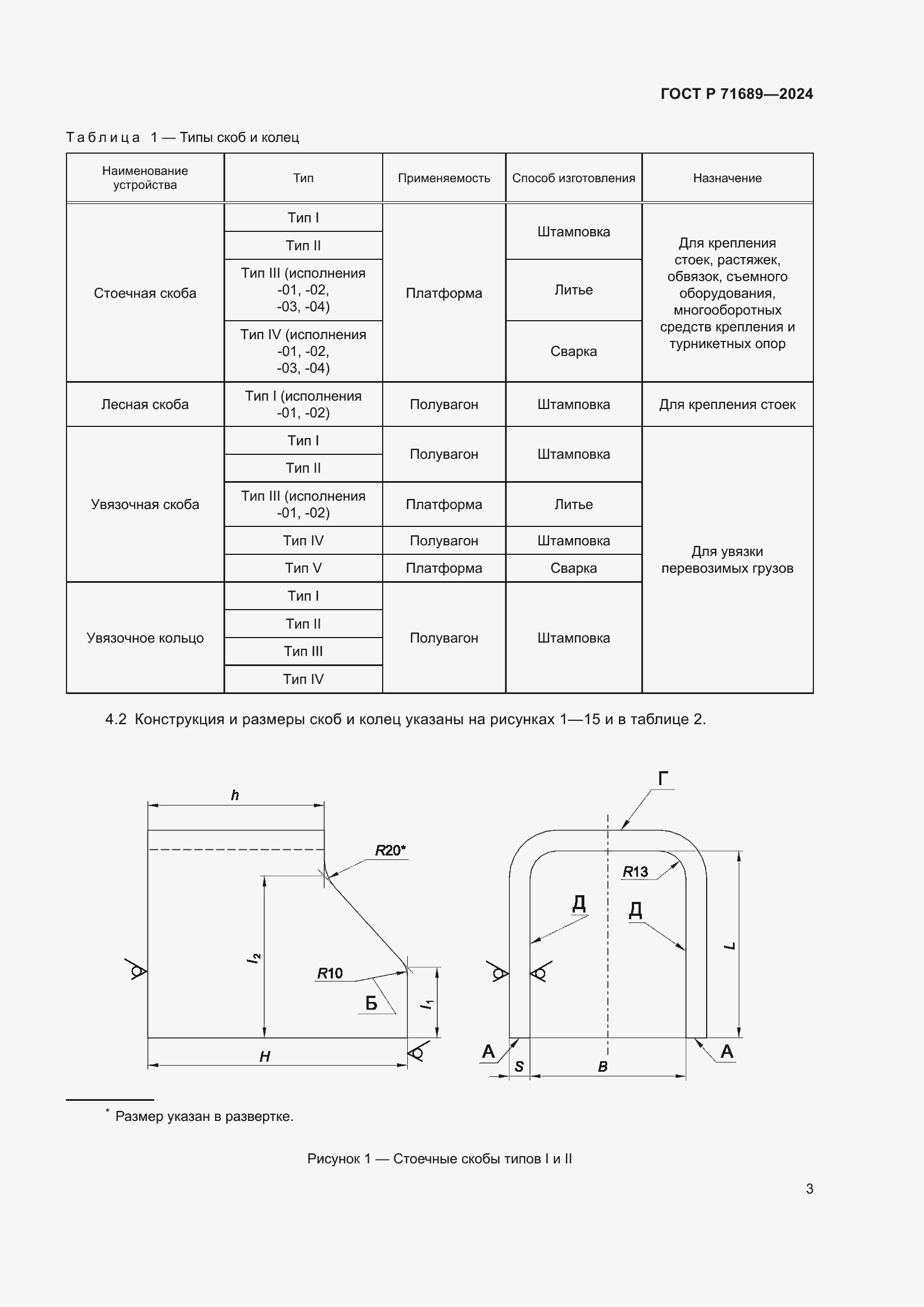 Страница 7 ГОСТ Р 71689-2024