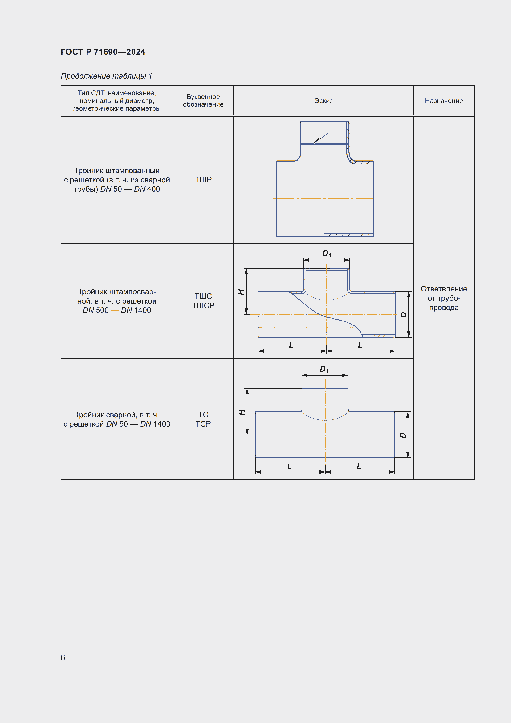 Страница 10 ГОСТ Р 71690-2024