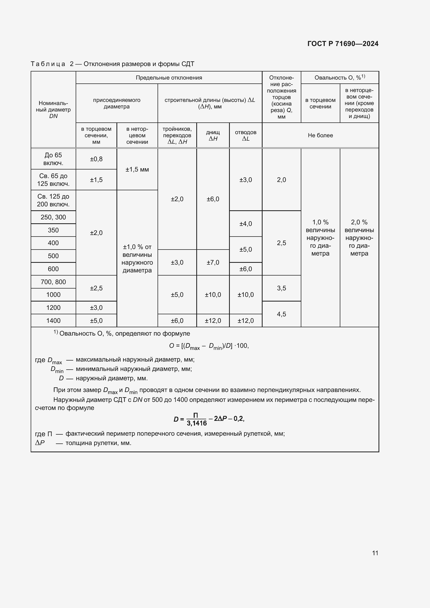 Страница 15 ГОСТ Р 71690-2024