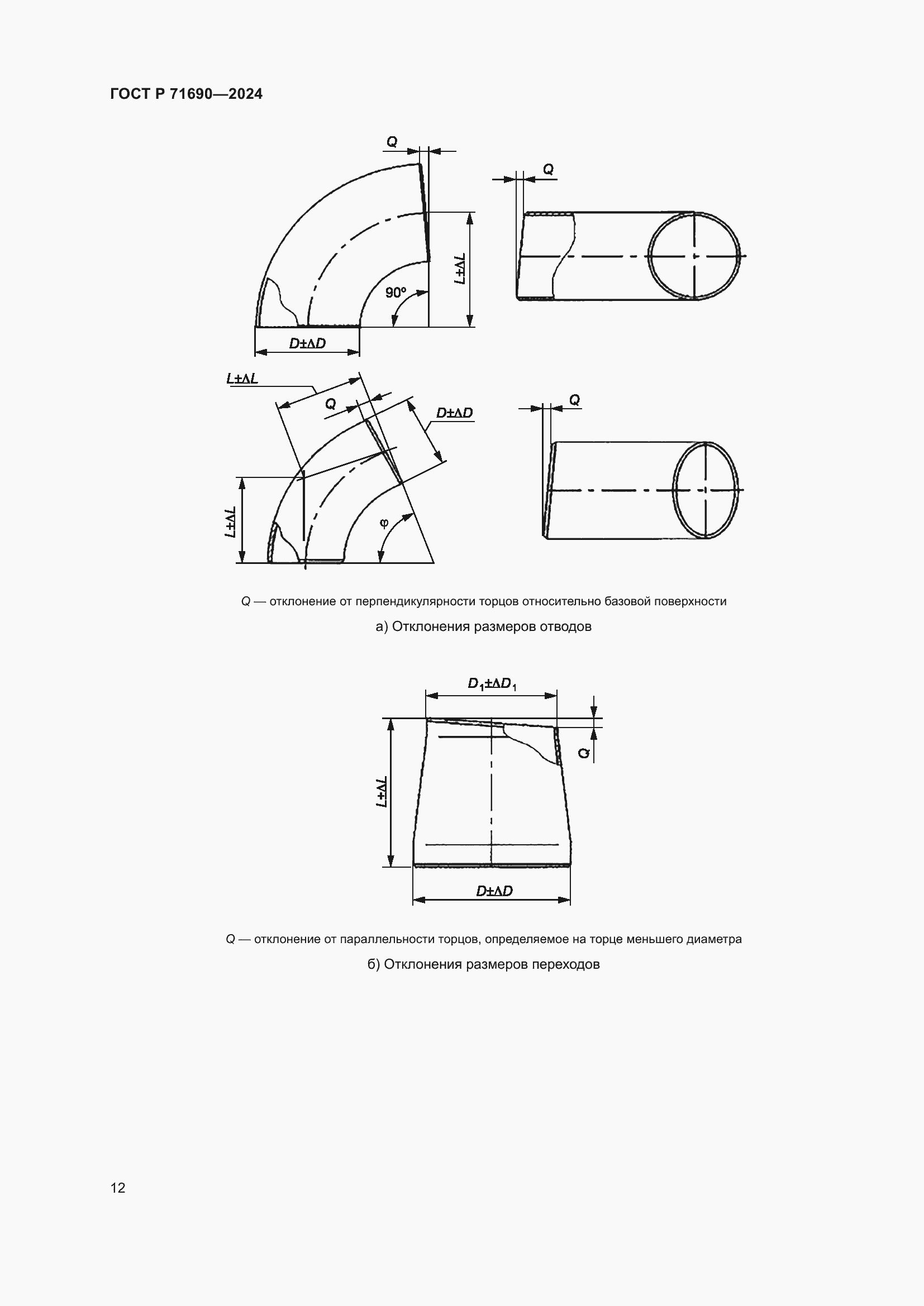 Страница 16 ГОСТ Р 71690-2024