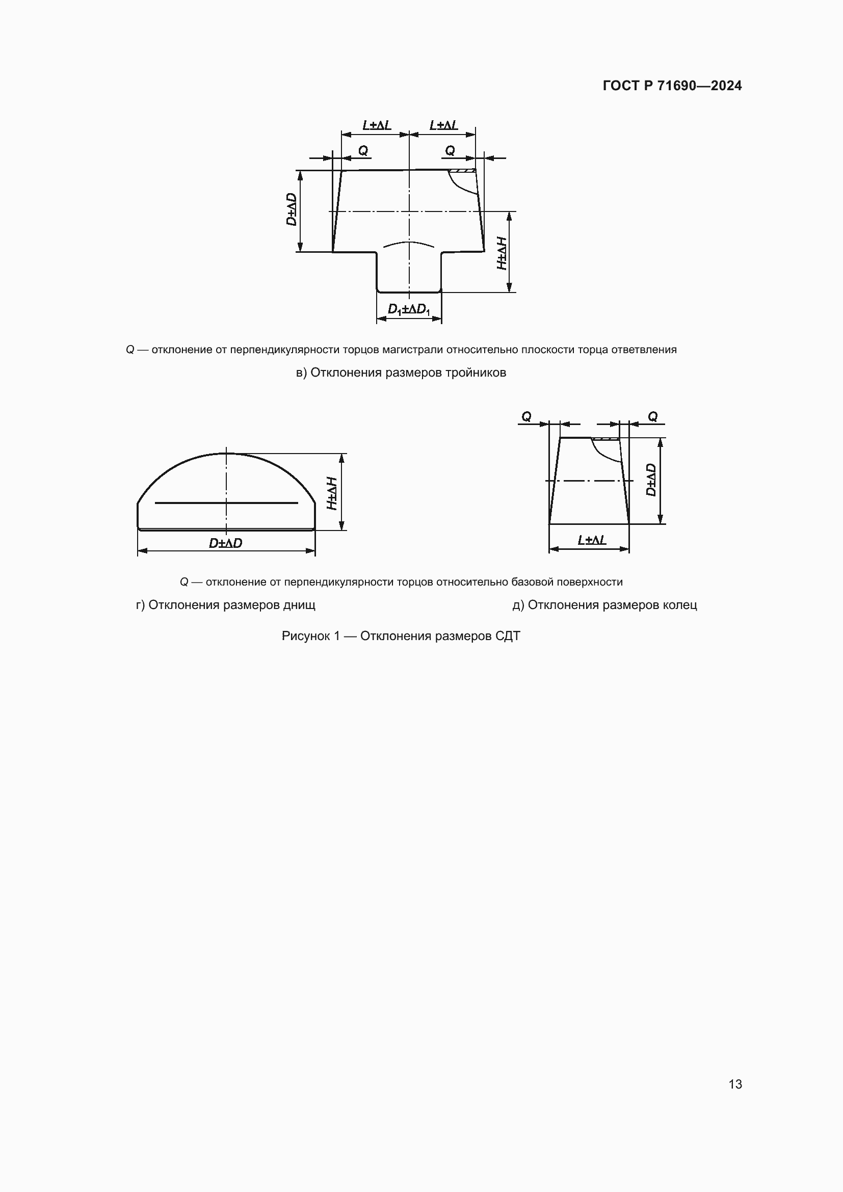 Страница 17 ГОСТ Р 71690-2024