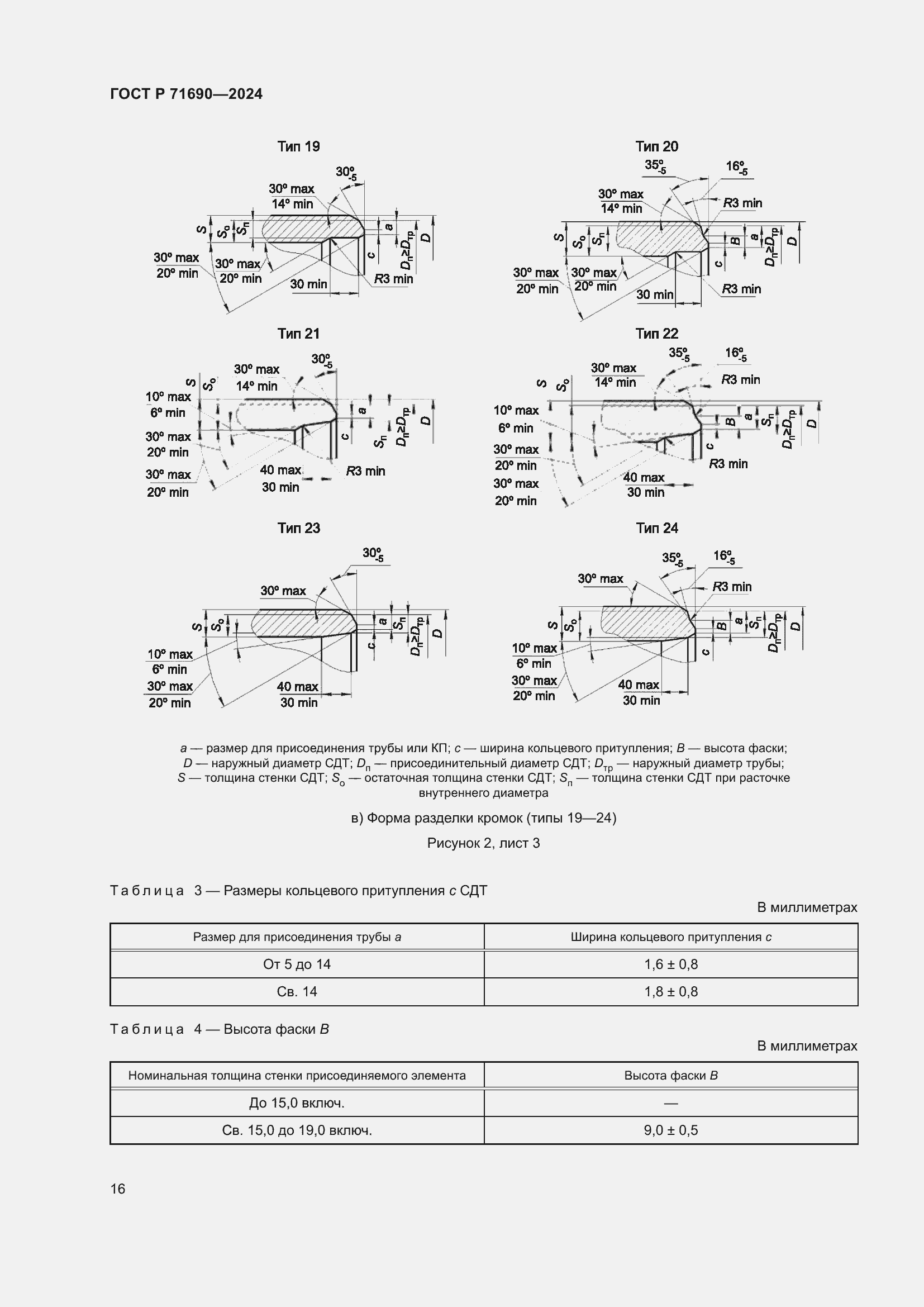 Страница 20 ГОСТ Р 71690-2024