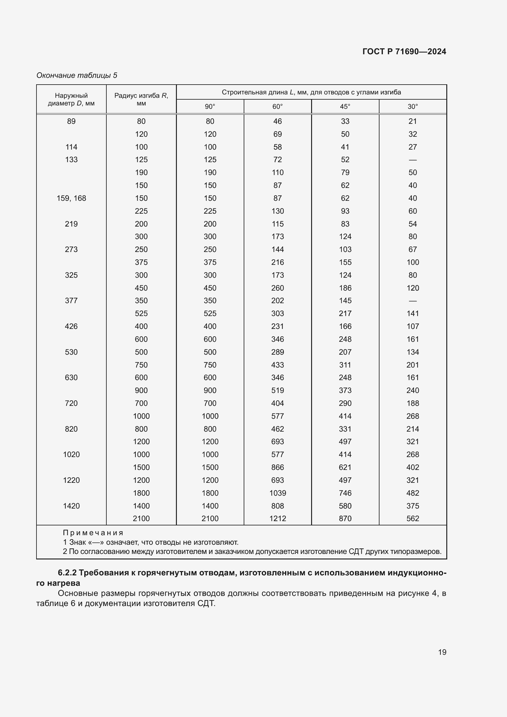 Страница 23 ГОСТ Р 71690-2024