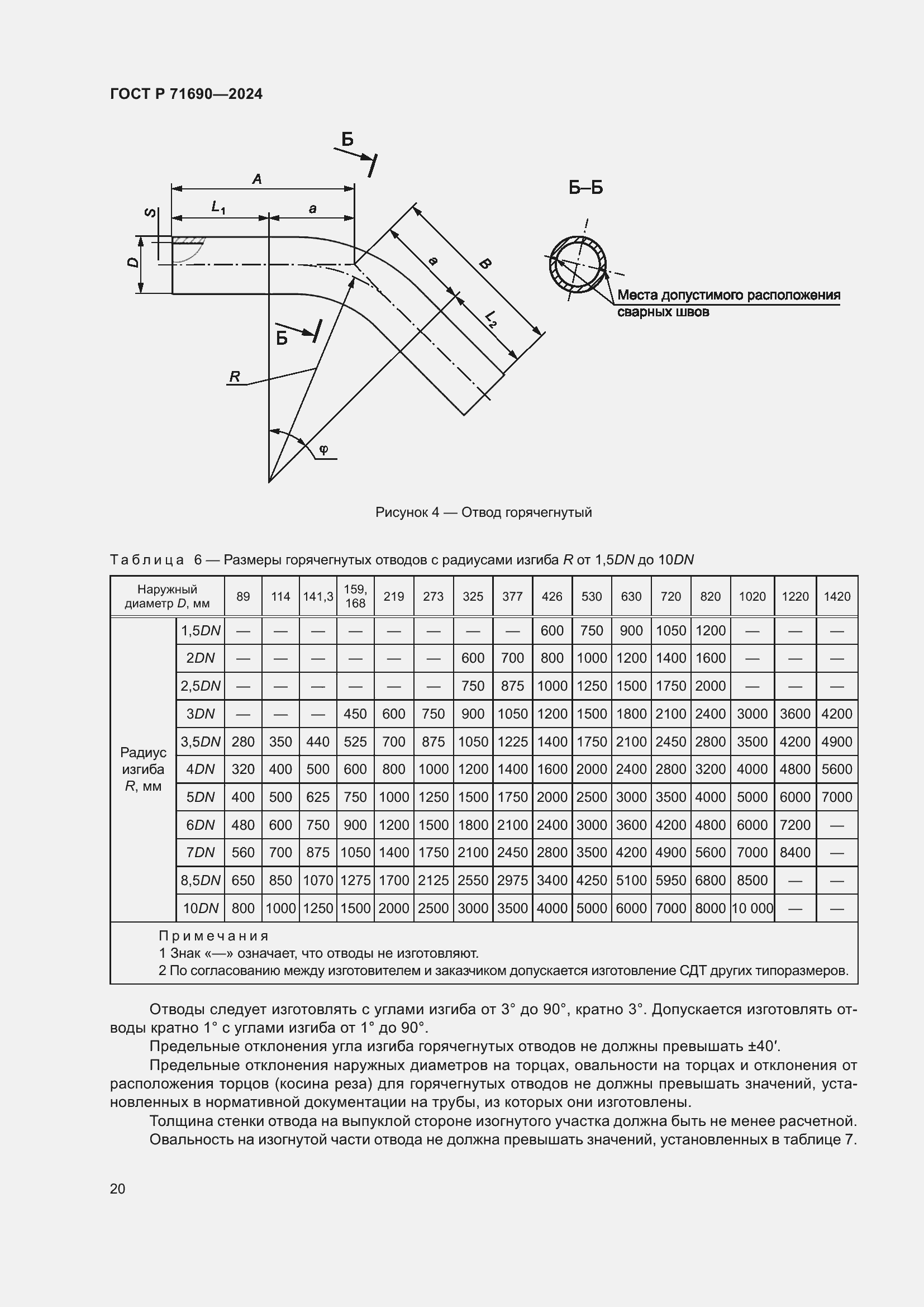 Страница 24 ГОСТ Р 71690-2024