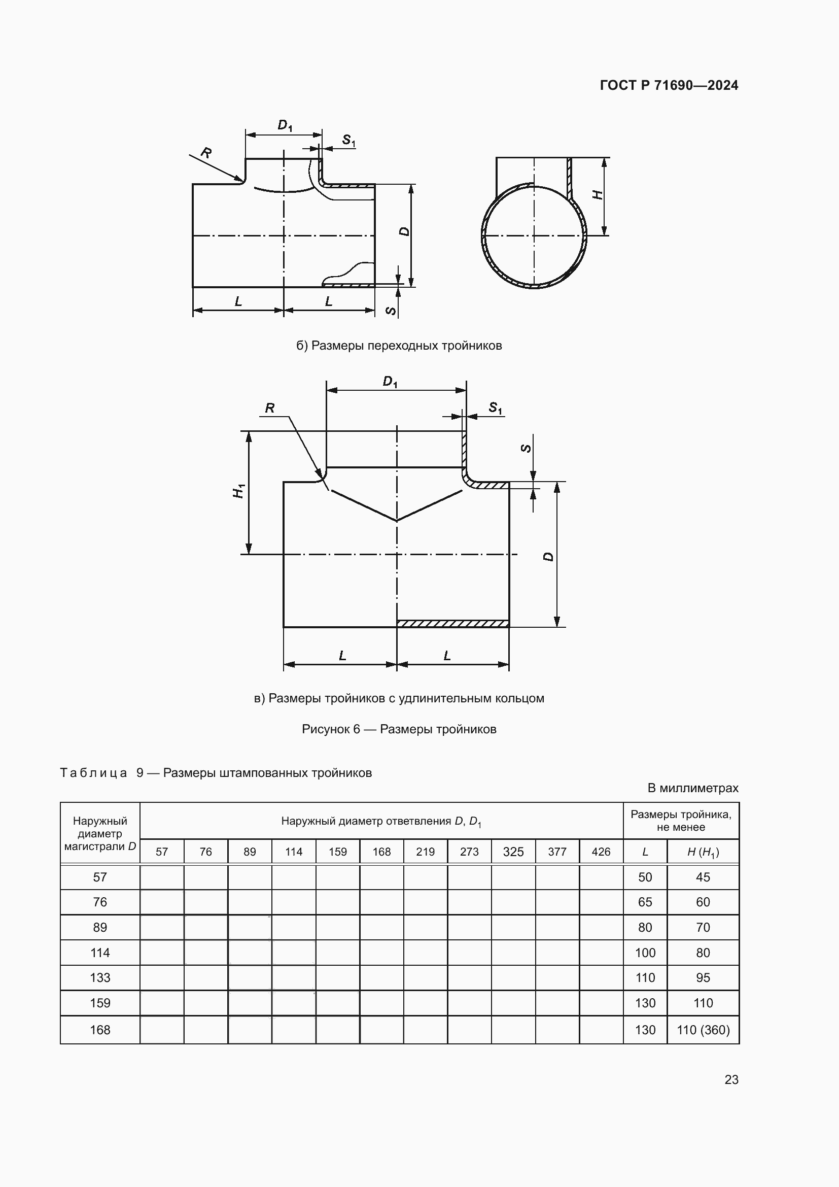 Страница 27 ГОСТ Р 71690-2024