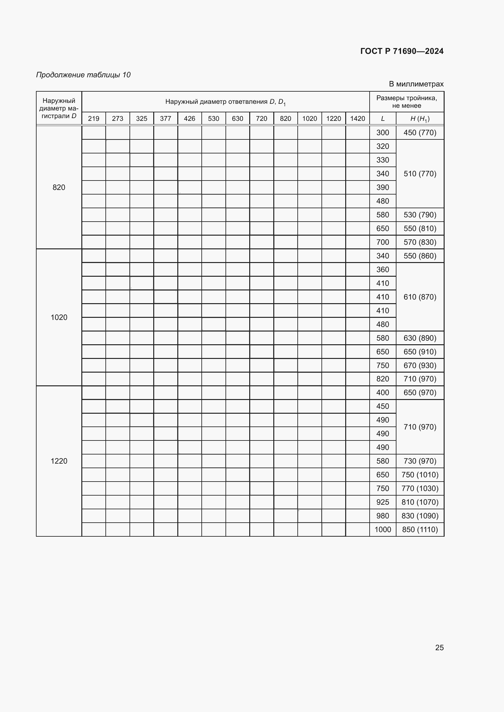 Страница 29 ГОСТ Р 71690-2024