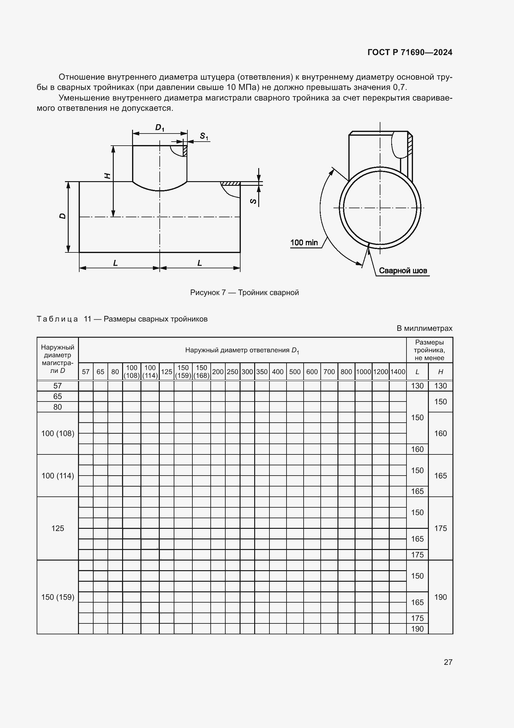Страница 31 ГОСТ Р 71690-2024