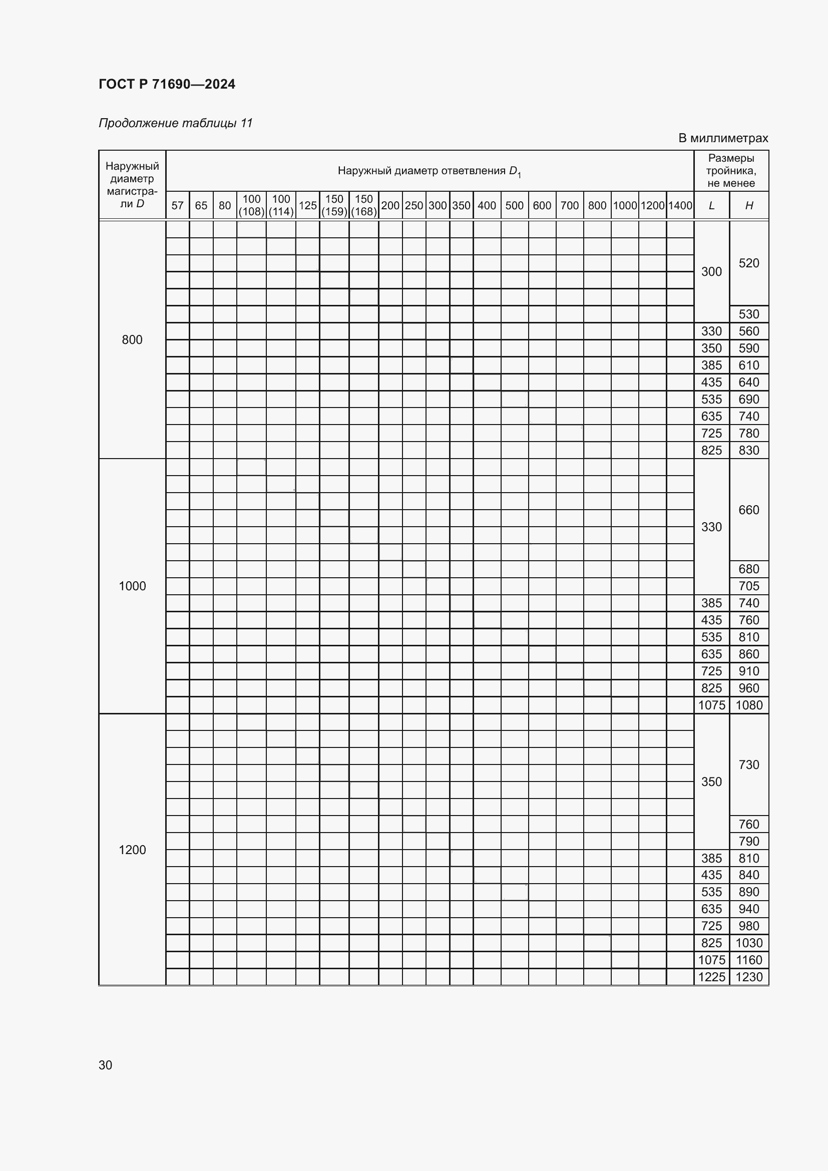 Страница 34 ГОСТ Р 71690-2024