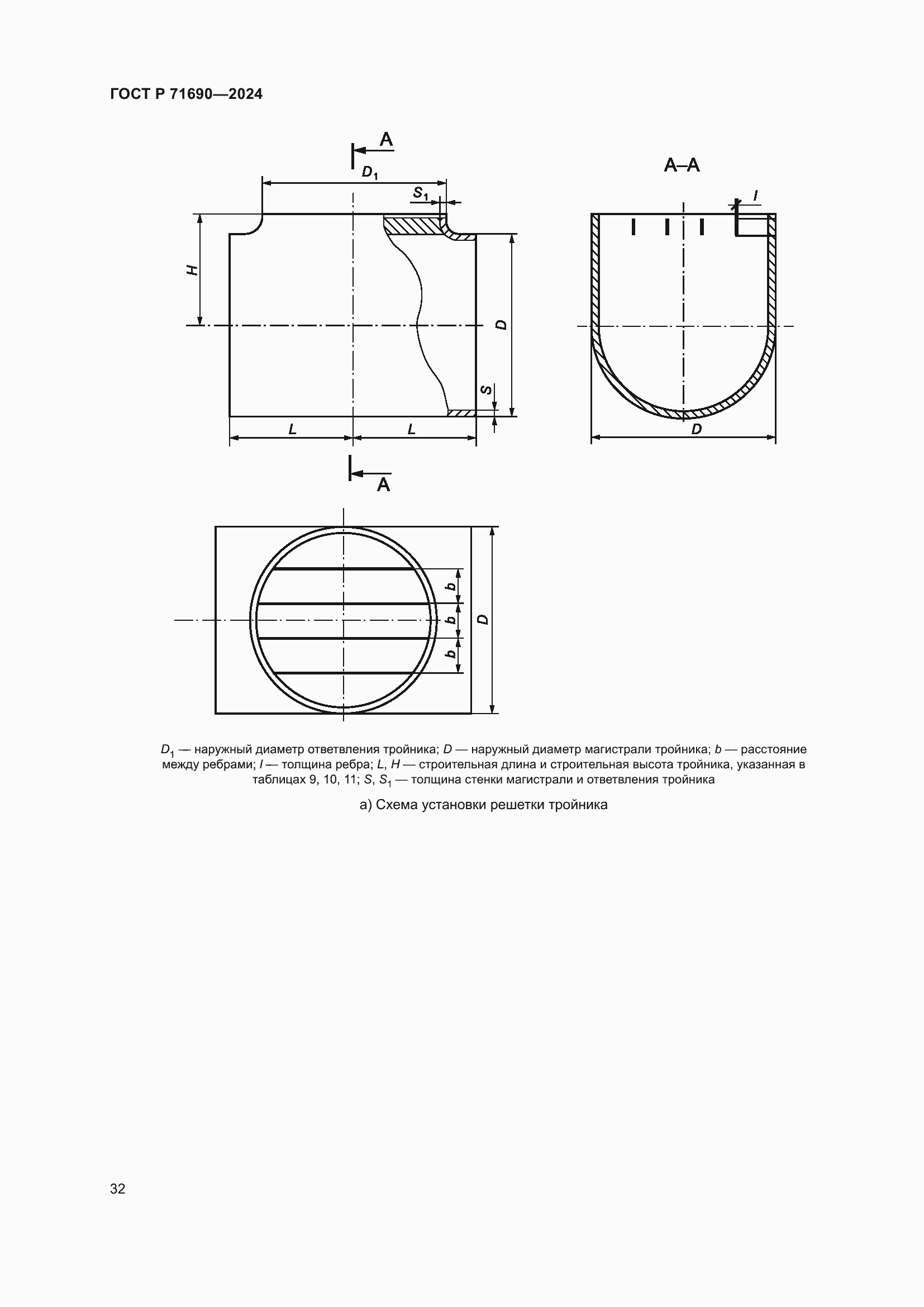 Страница 36 ГОСТ Р 71690-2024