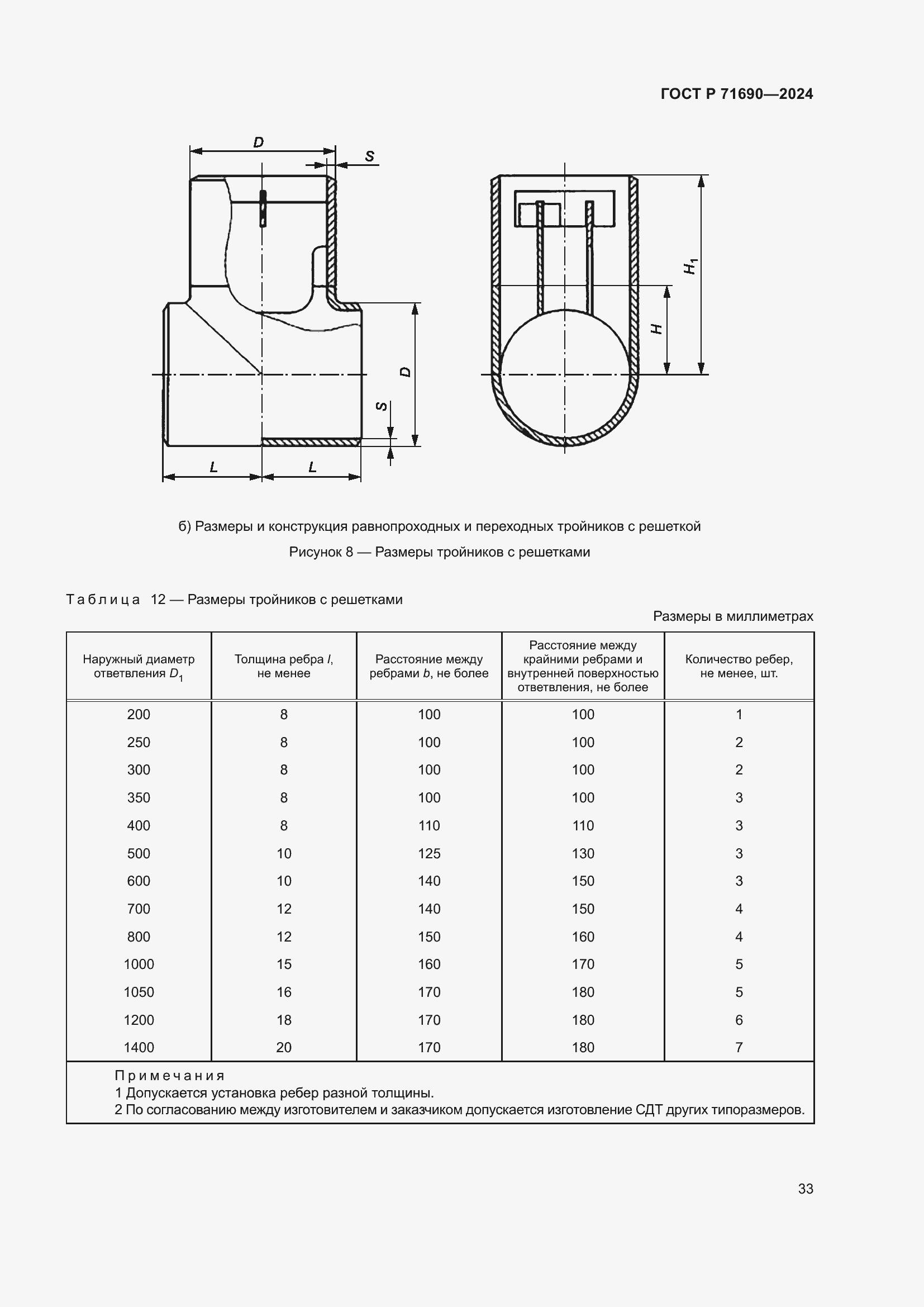 Страница 37 ГОСТ Р 71690-2024